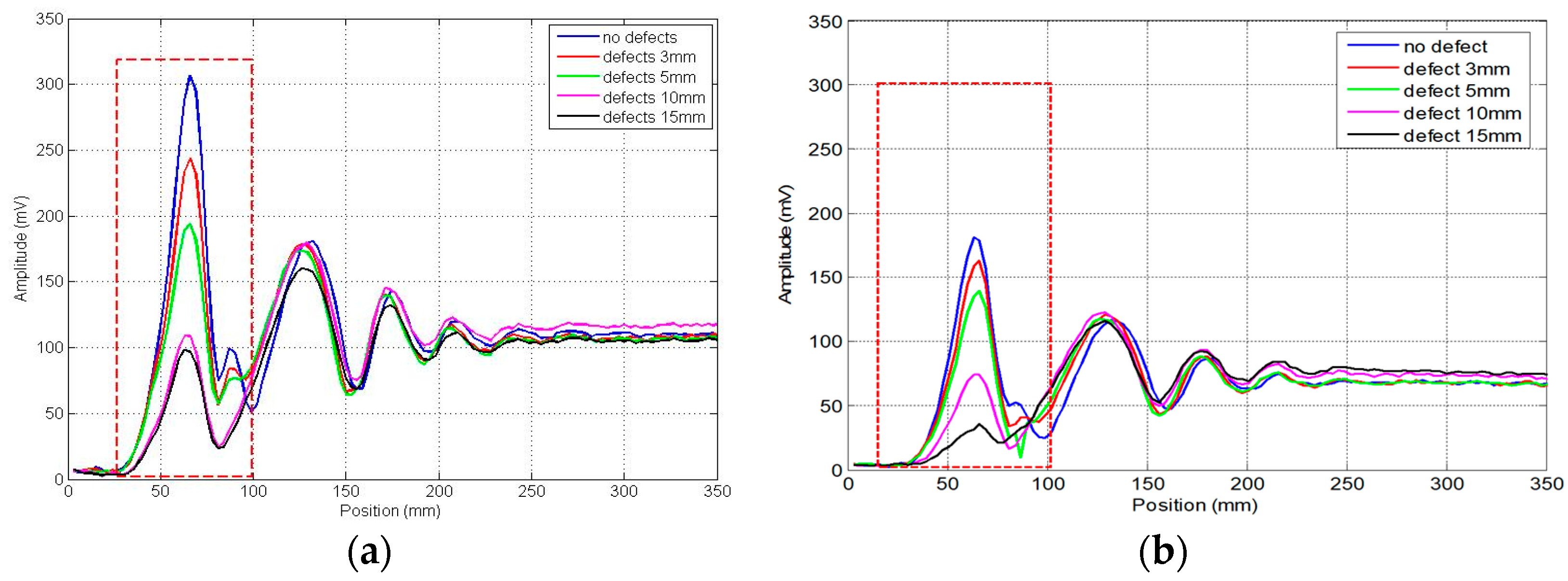 Applsci 14 10638 g008 Applsci 14 10638 g008