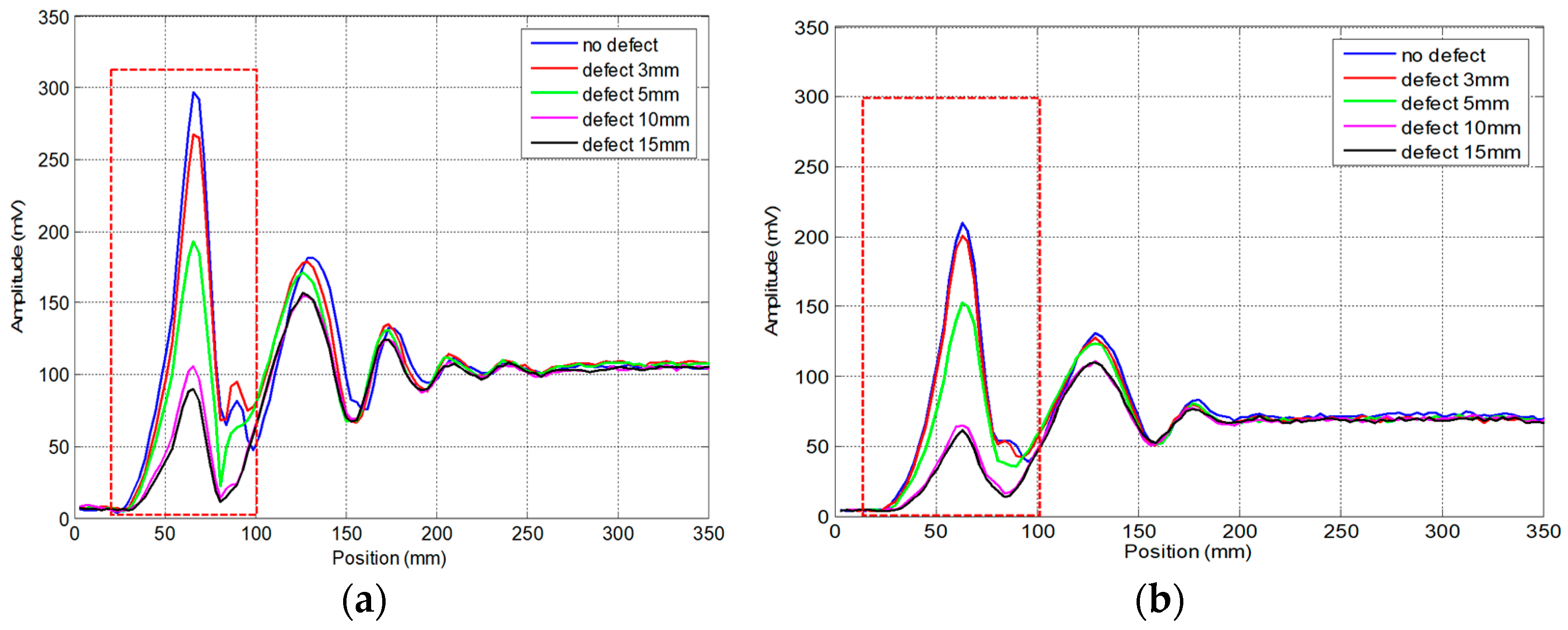 Applsci 14 10638 g009 Applsci 14 10638 g009