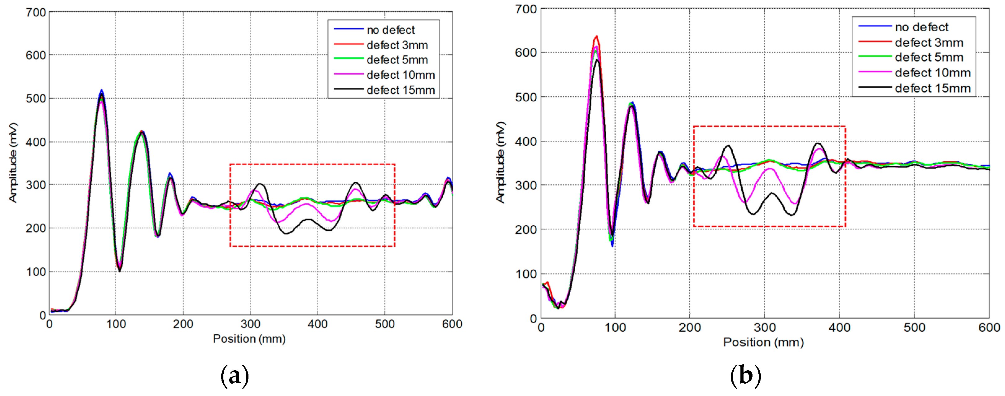 Applsci 14 10638 g010 Applsci 14 10638 g010