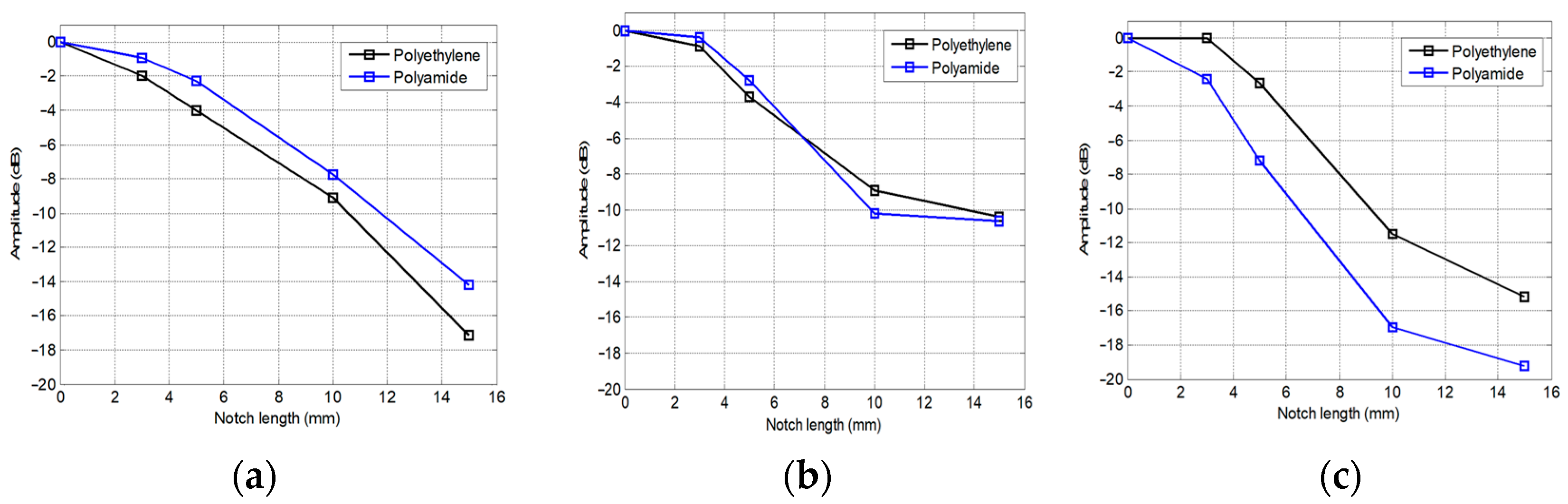 Applsci 14 10638 g011 Applsci 14 10638 g011