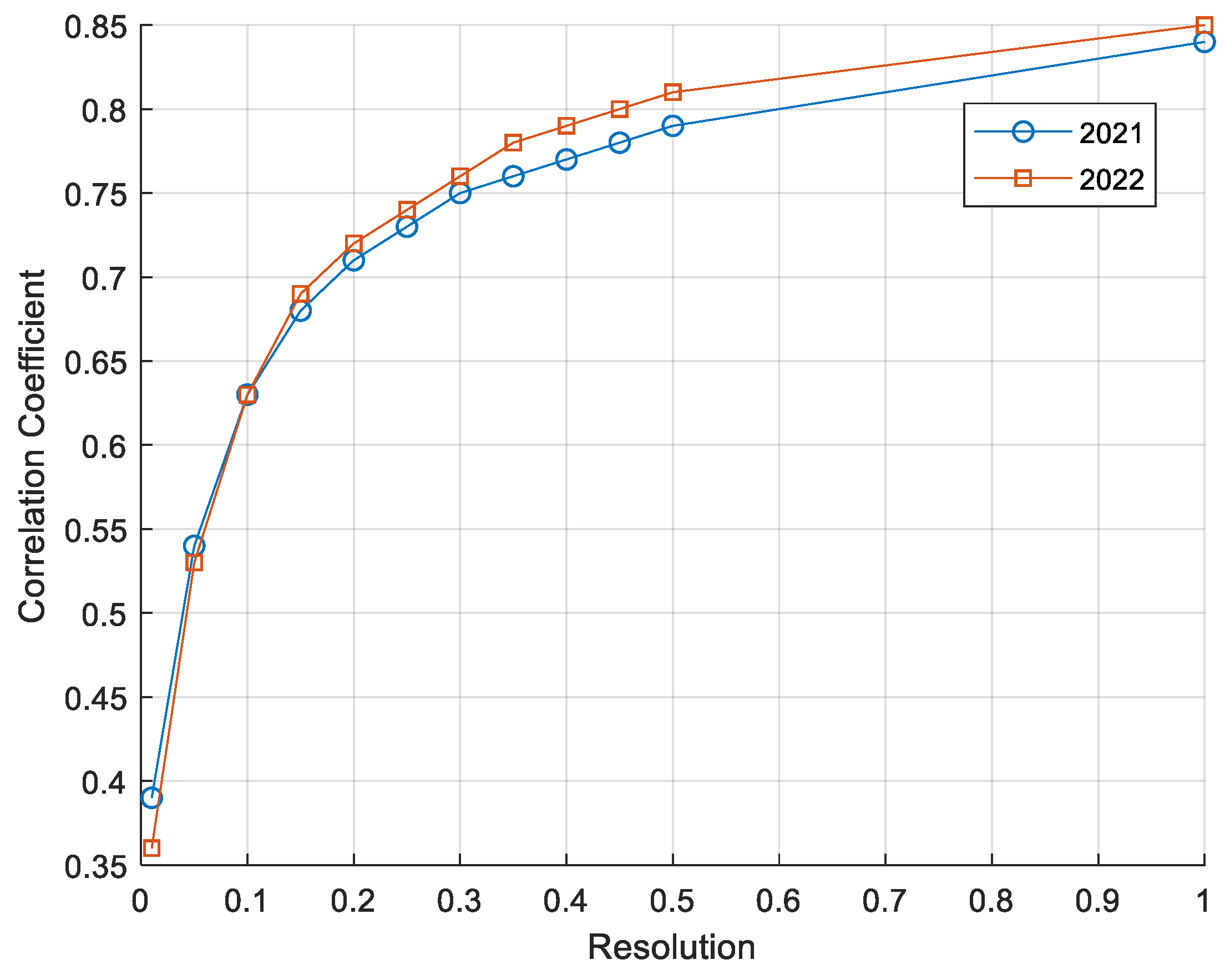 Applsci 14 10692 g007