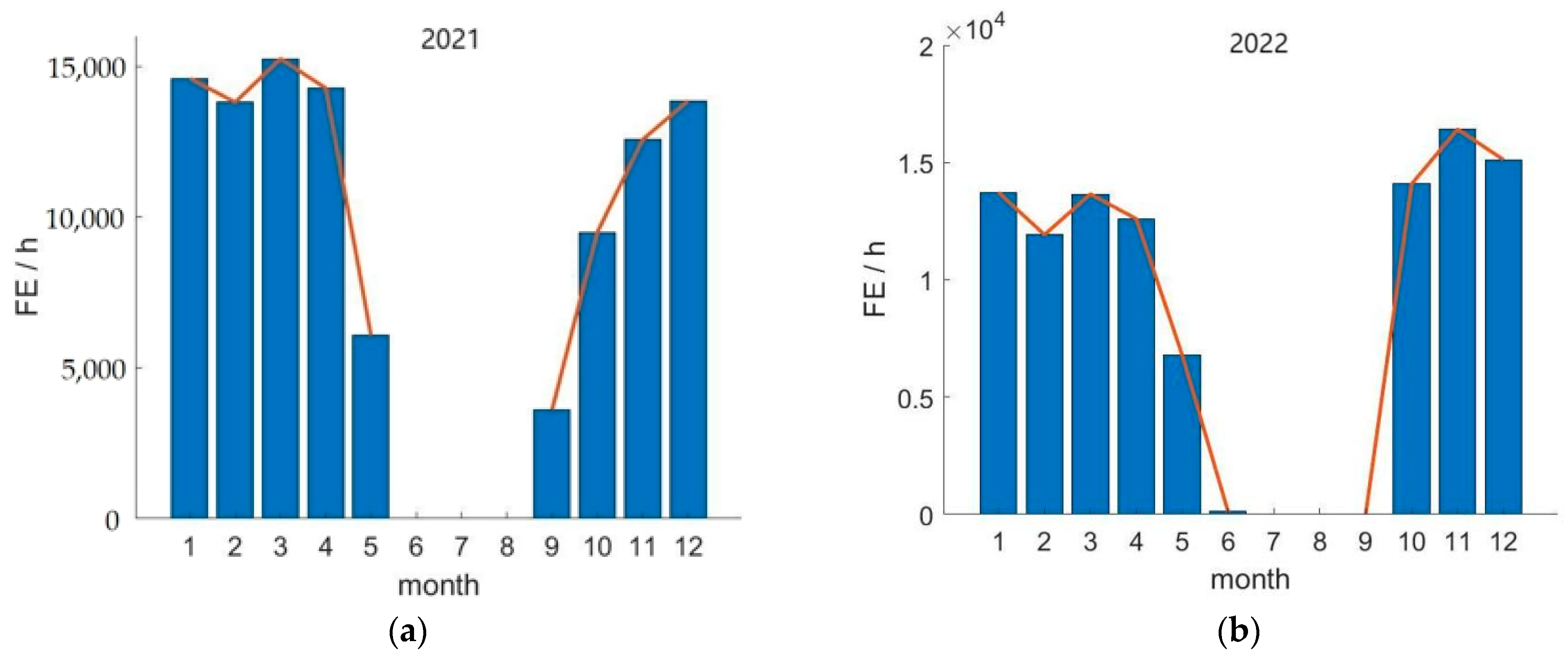 Applsci 14 10692 g008
