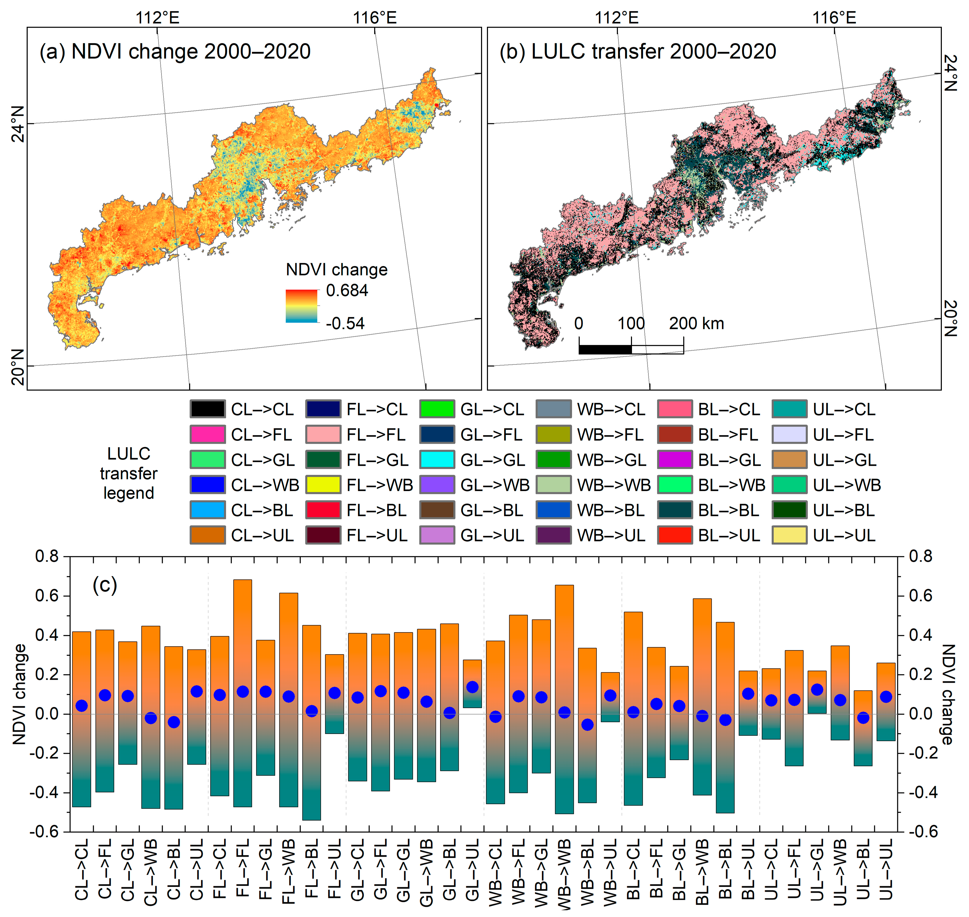 Applsci 14 10694 g007