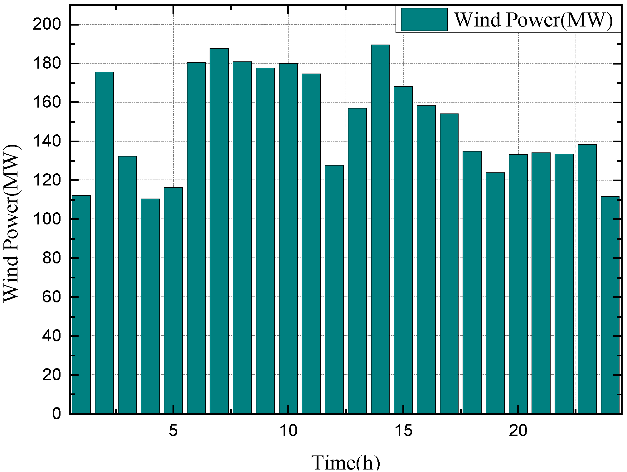 Applsci 14 10699 g003