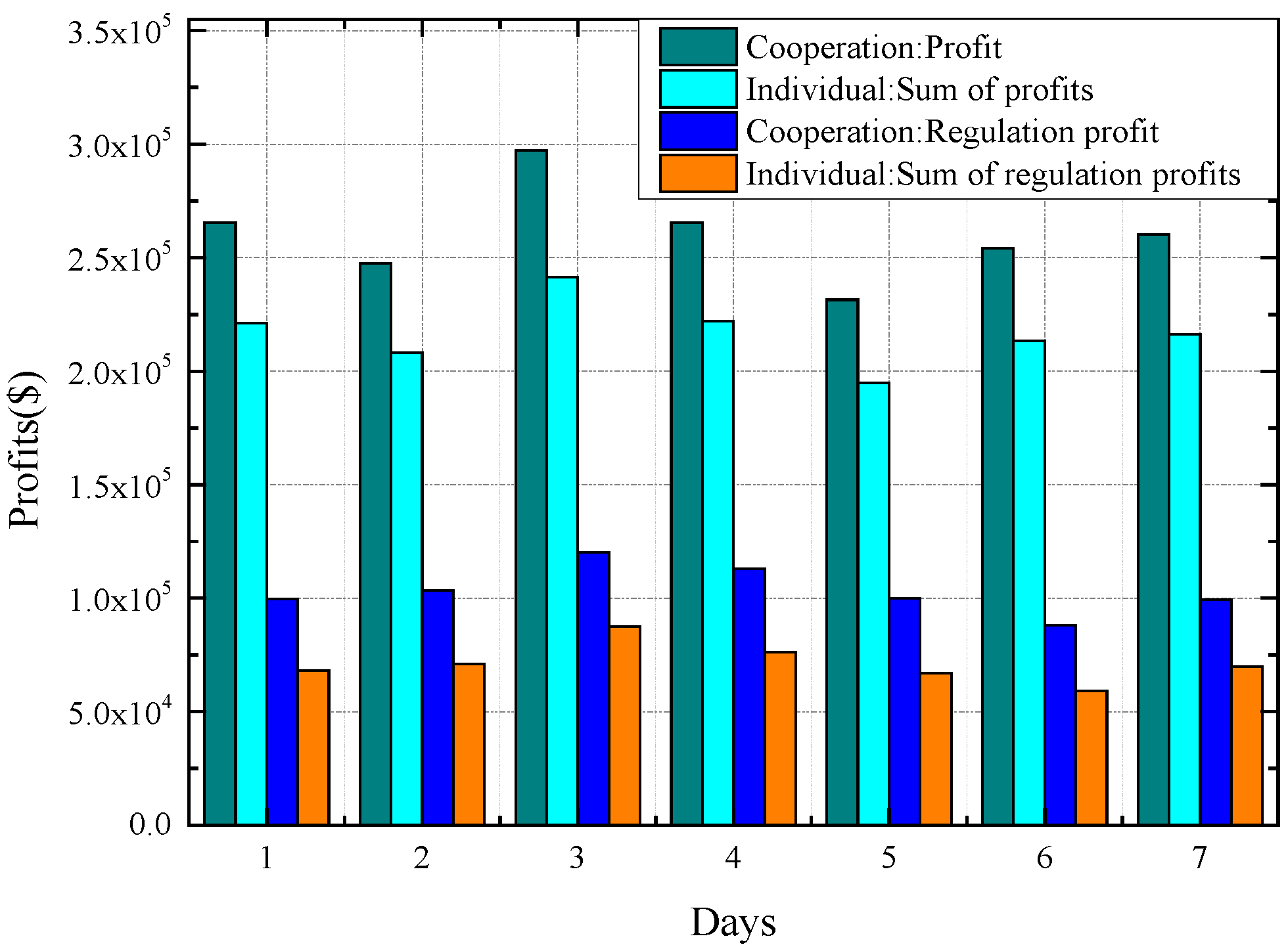 Applsci 14 10699 g008