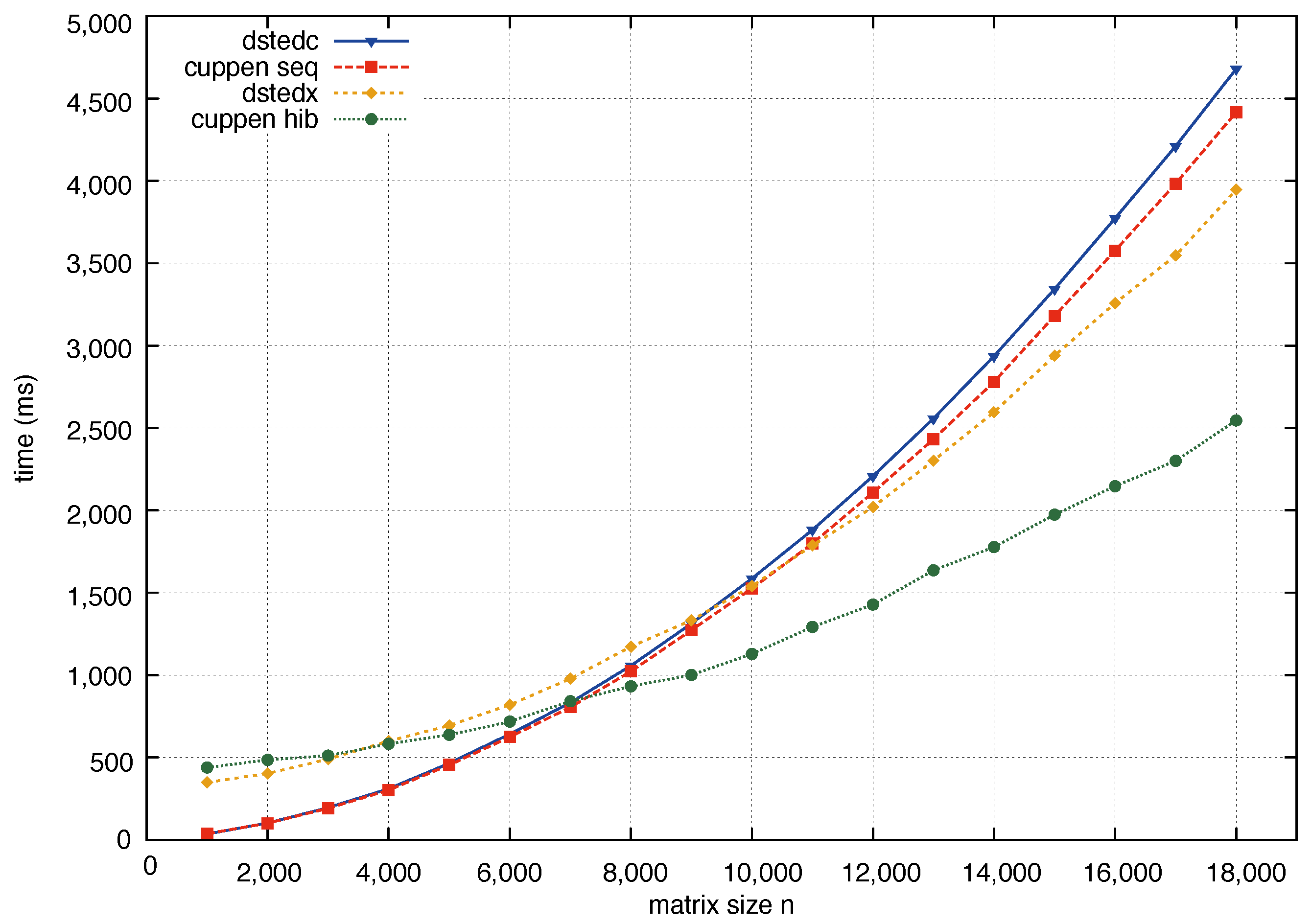 Applsci 14 10716 g003 Applsci 14 10716 g003