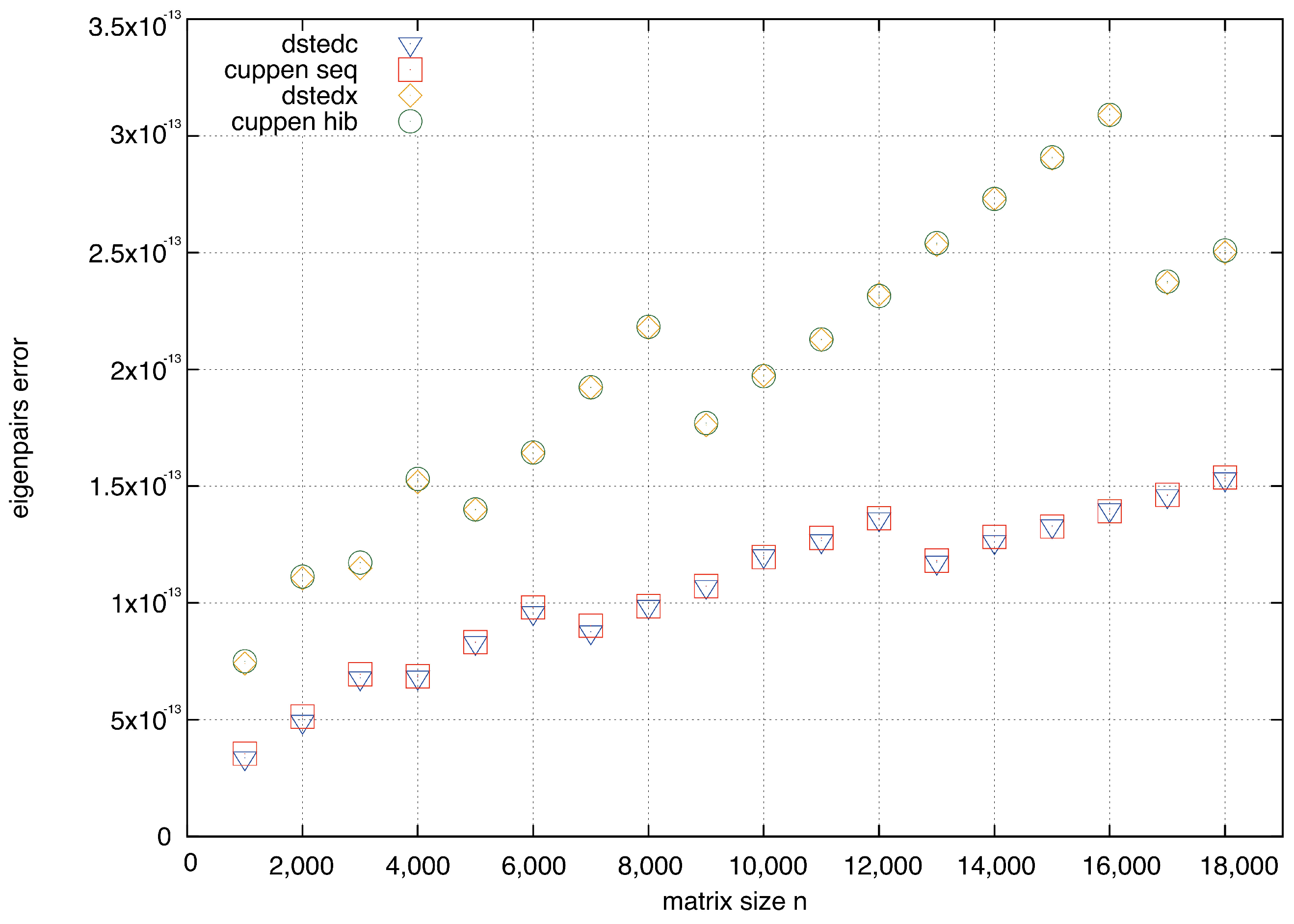 Applsci 14 10716 g004 Applsci 14 10716 g004