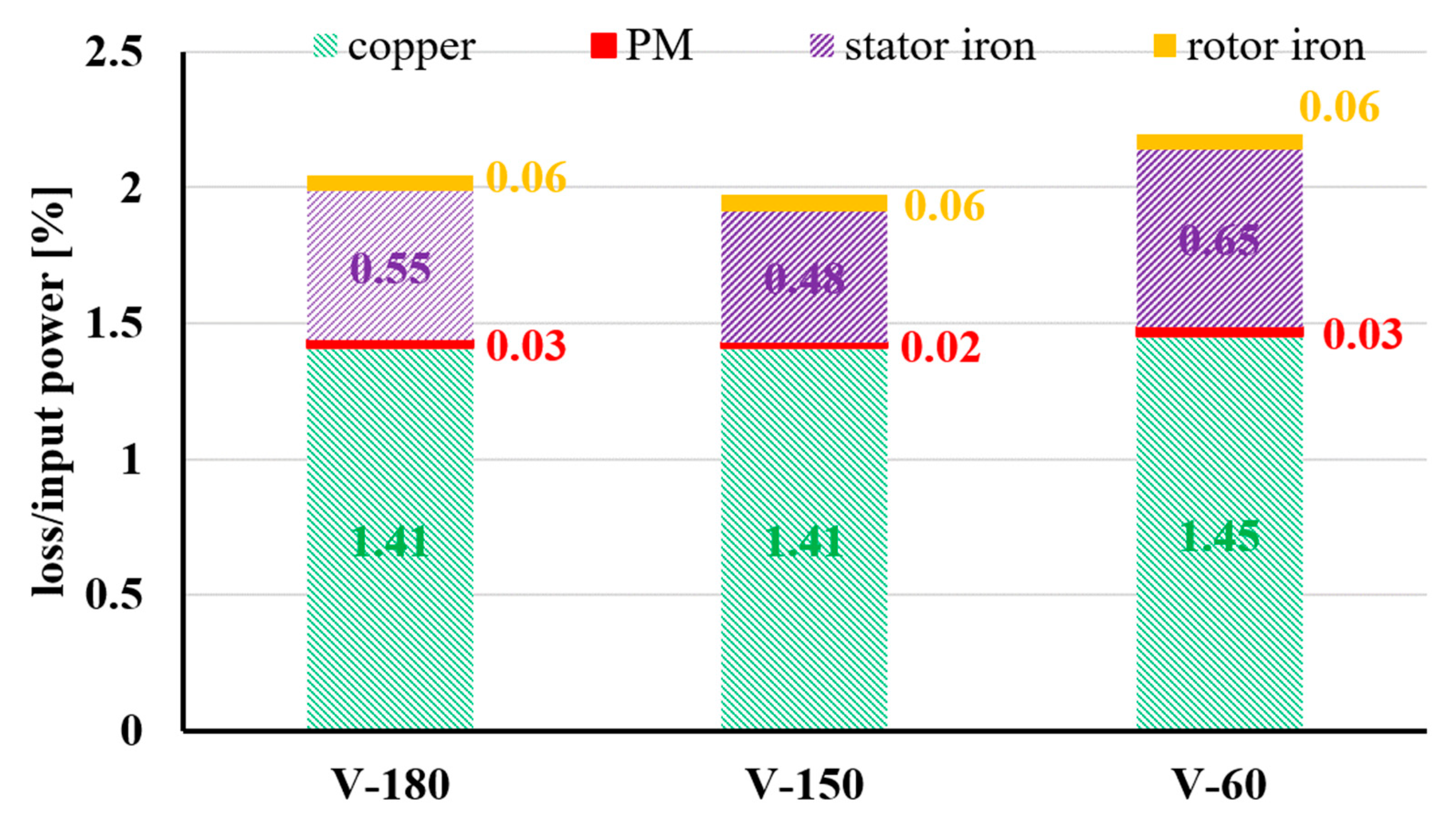 Applsci 14 10743 g005