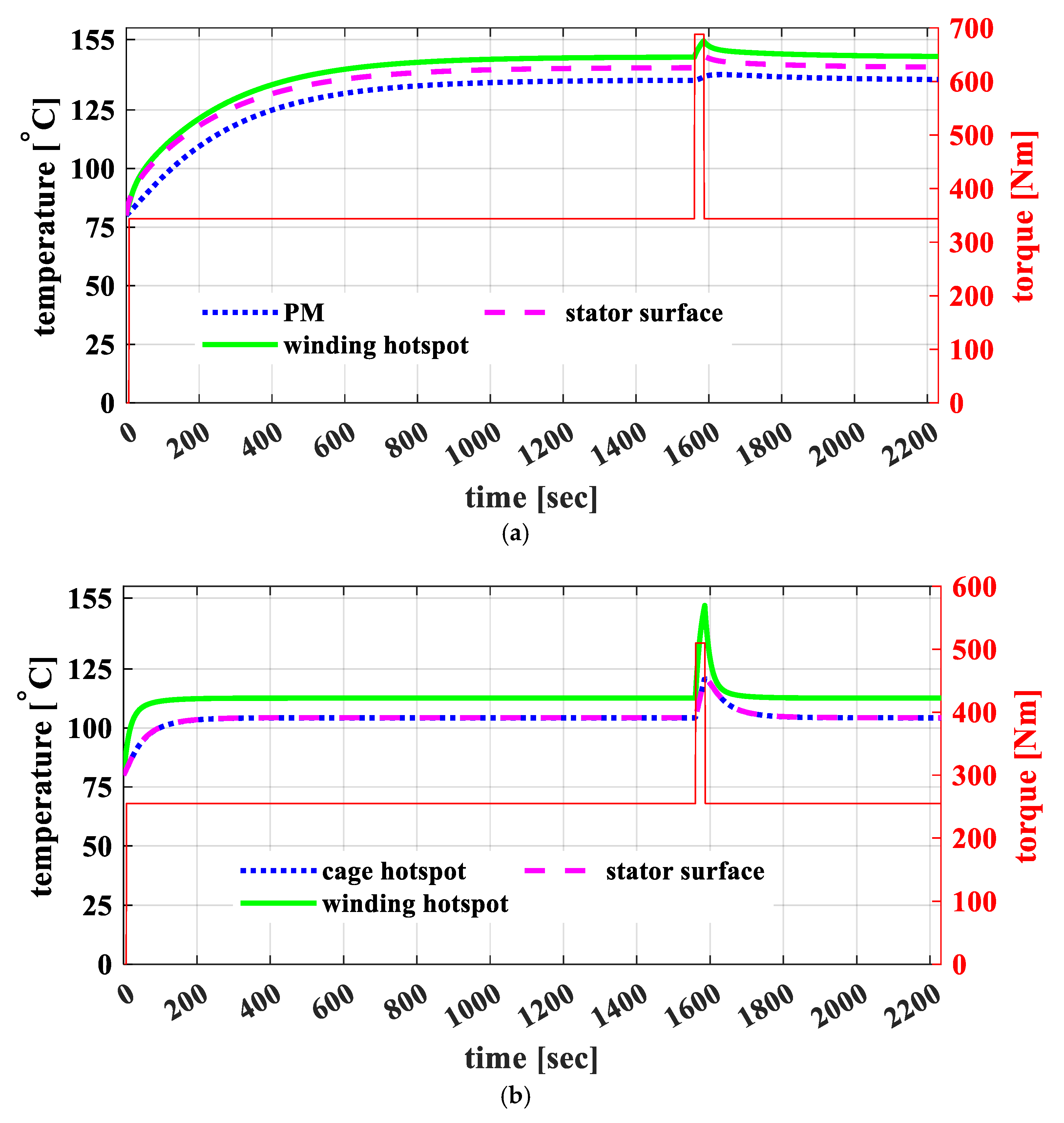 Applsci 14 10743 g013