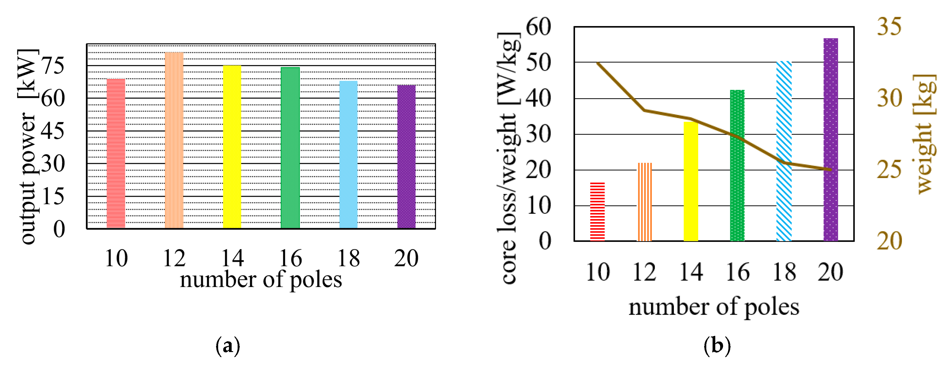 Applsci 14 10743 g014