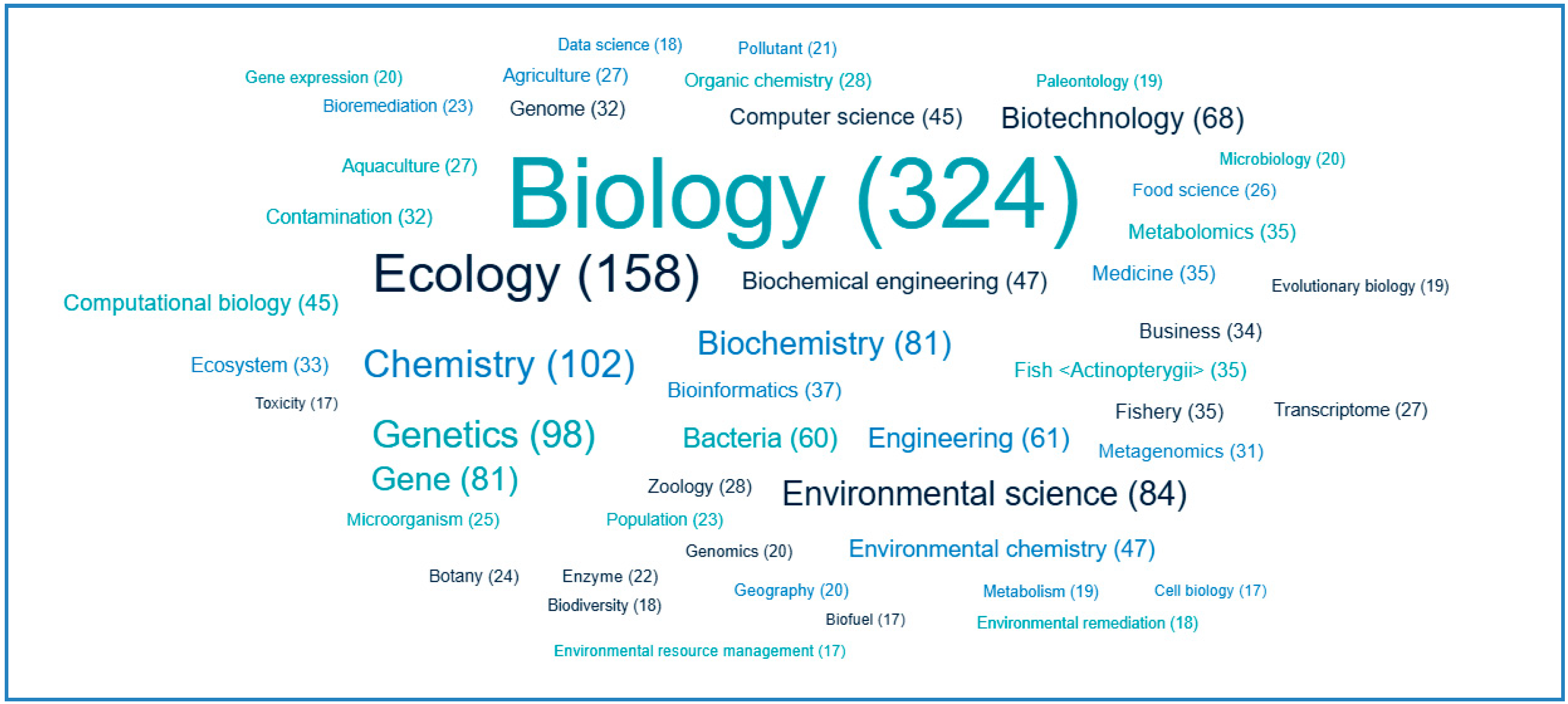 Applsci 14 10755 g002