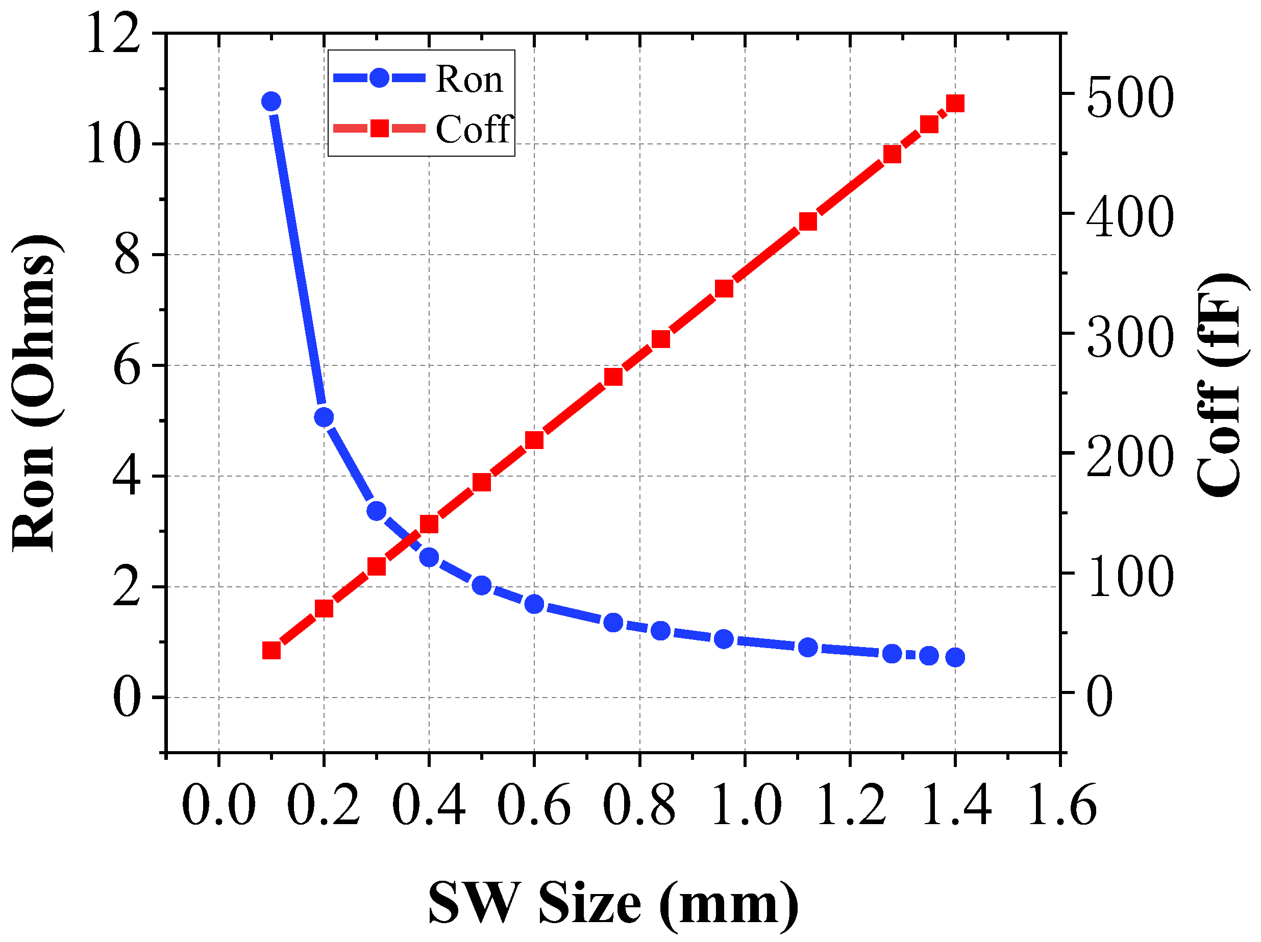 Applsci 14 10768 g006