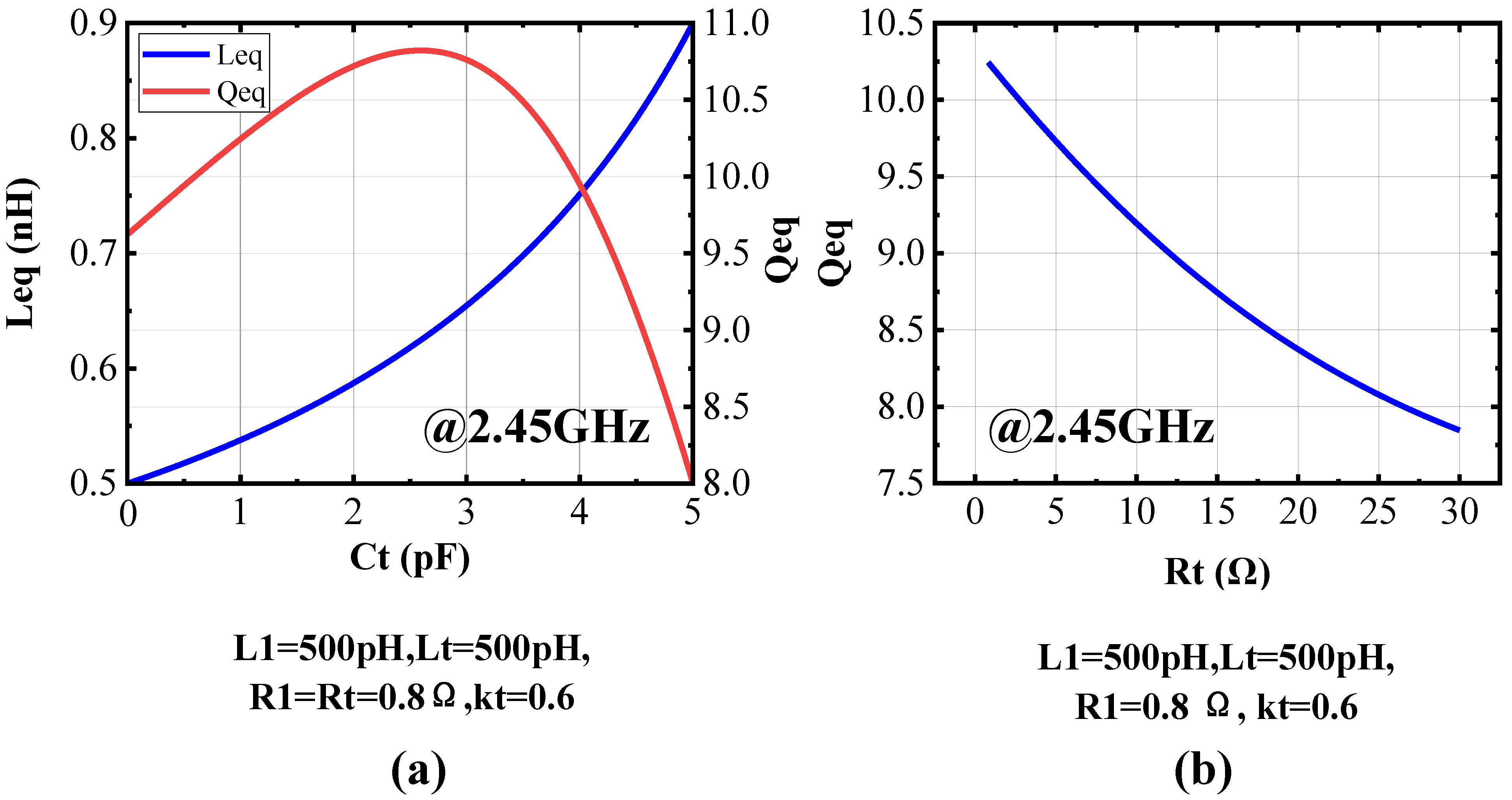 Applsci 14 10768 g011
