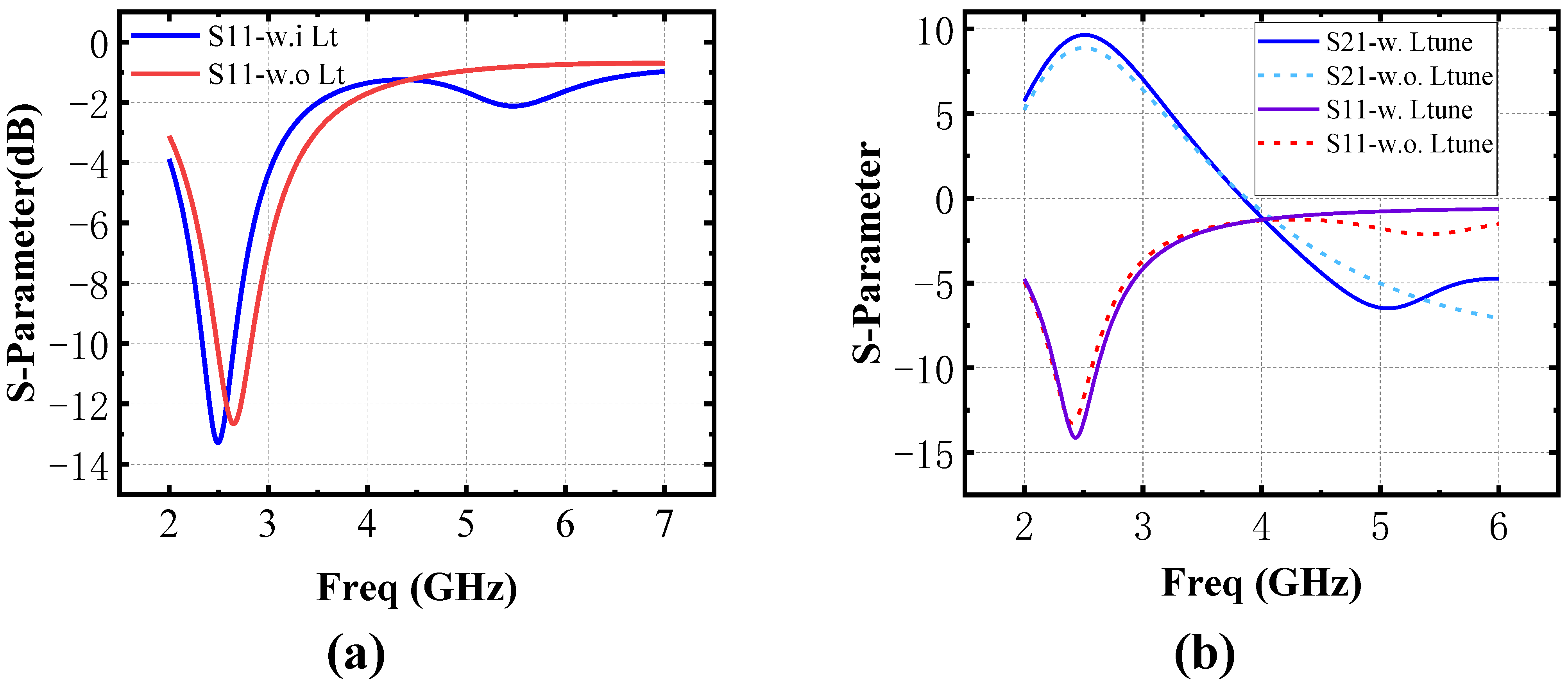 Applsci 14 10768 g013