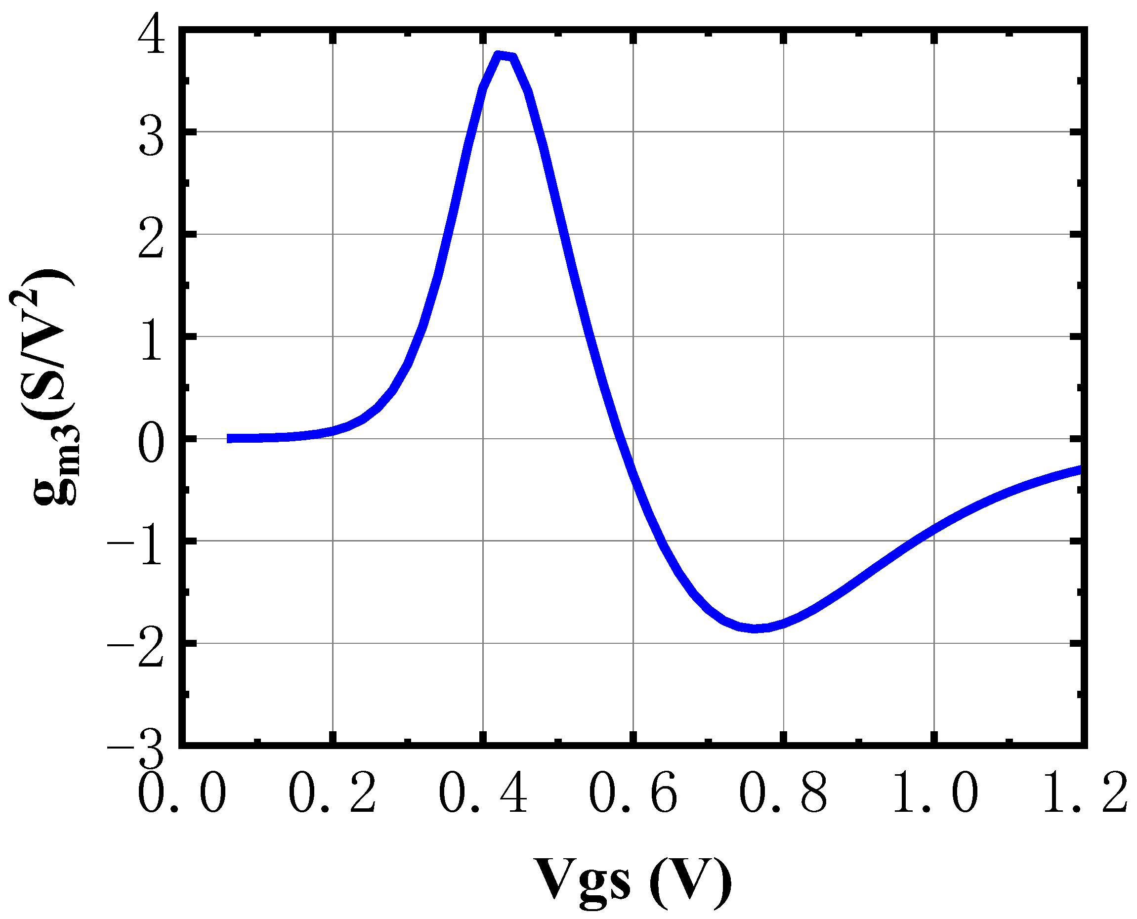 Applsci 14 10768 g015