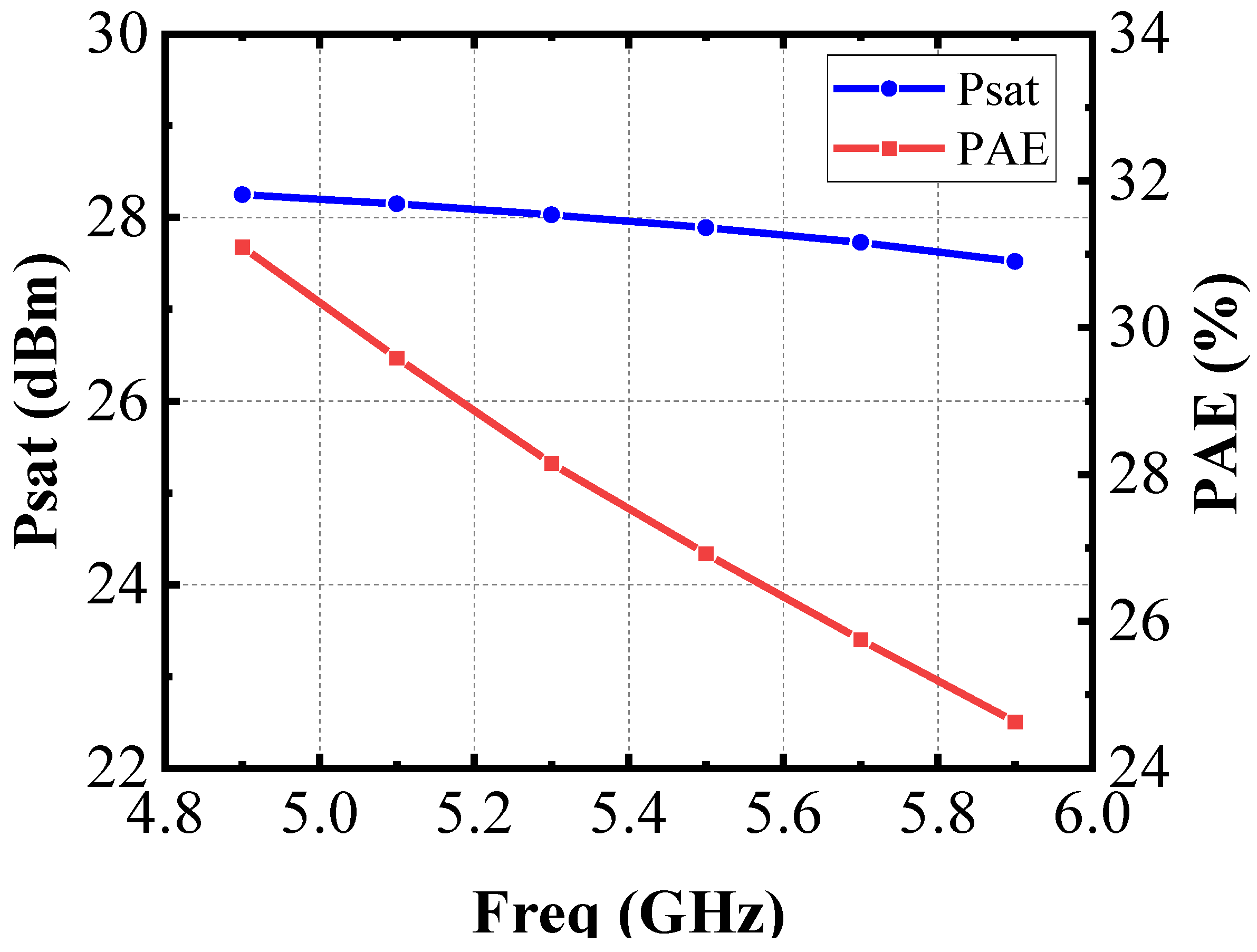 Applsci 14 10768 g021