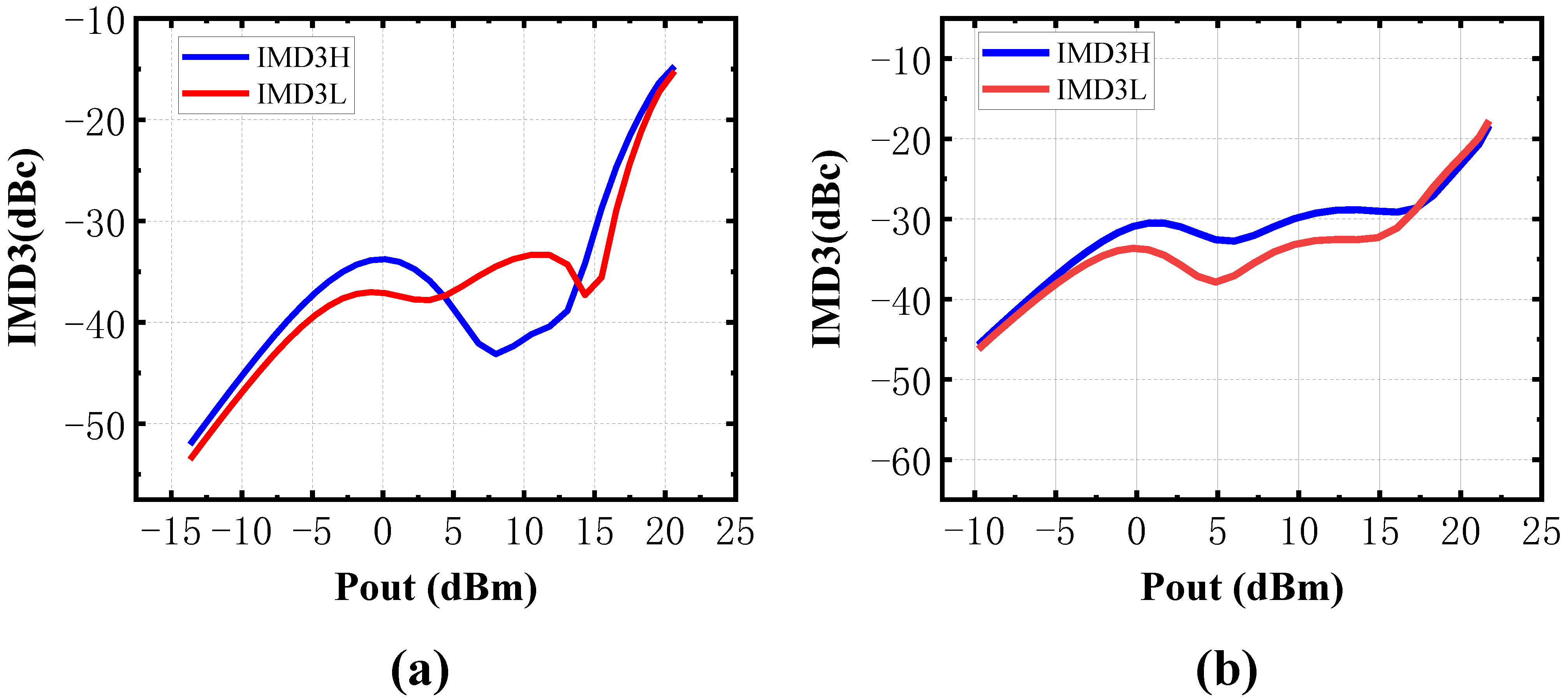 Applsci 14 10768 g022