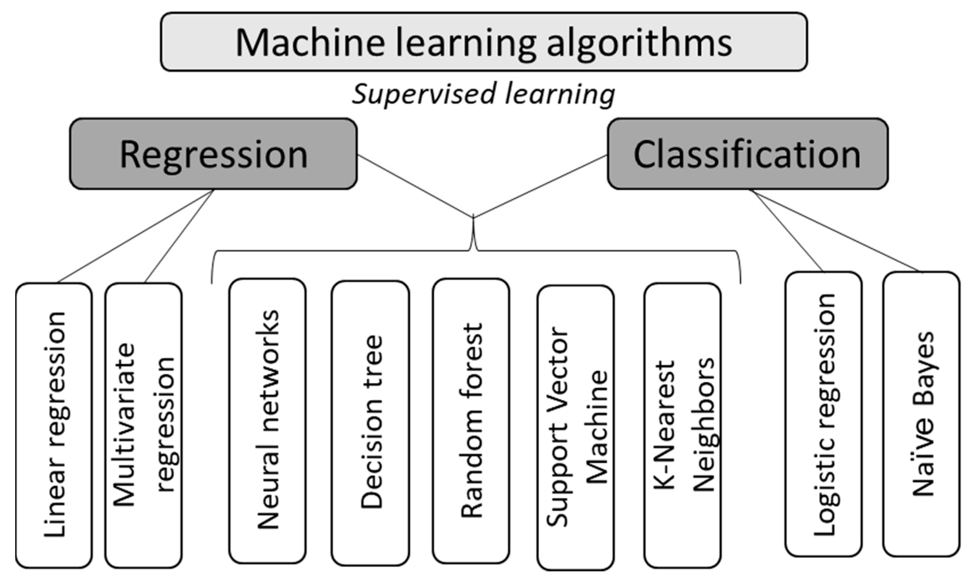 Applsci 14 10780 g001