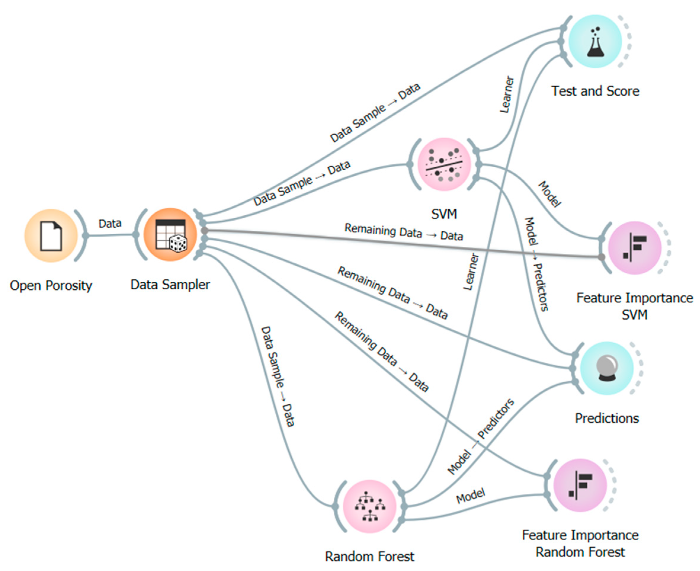 Applsci 14 10780 g003