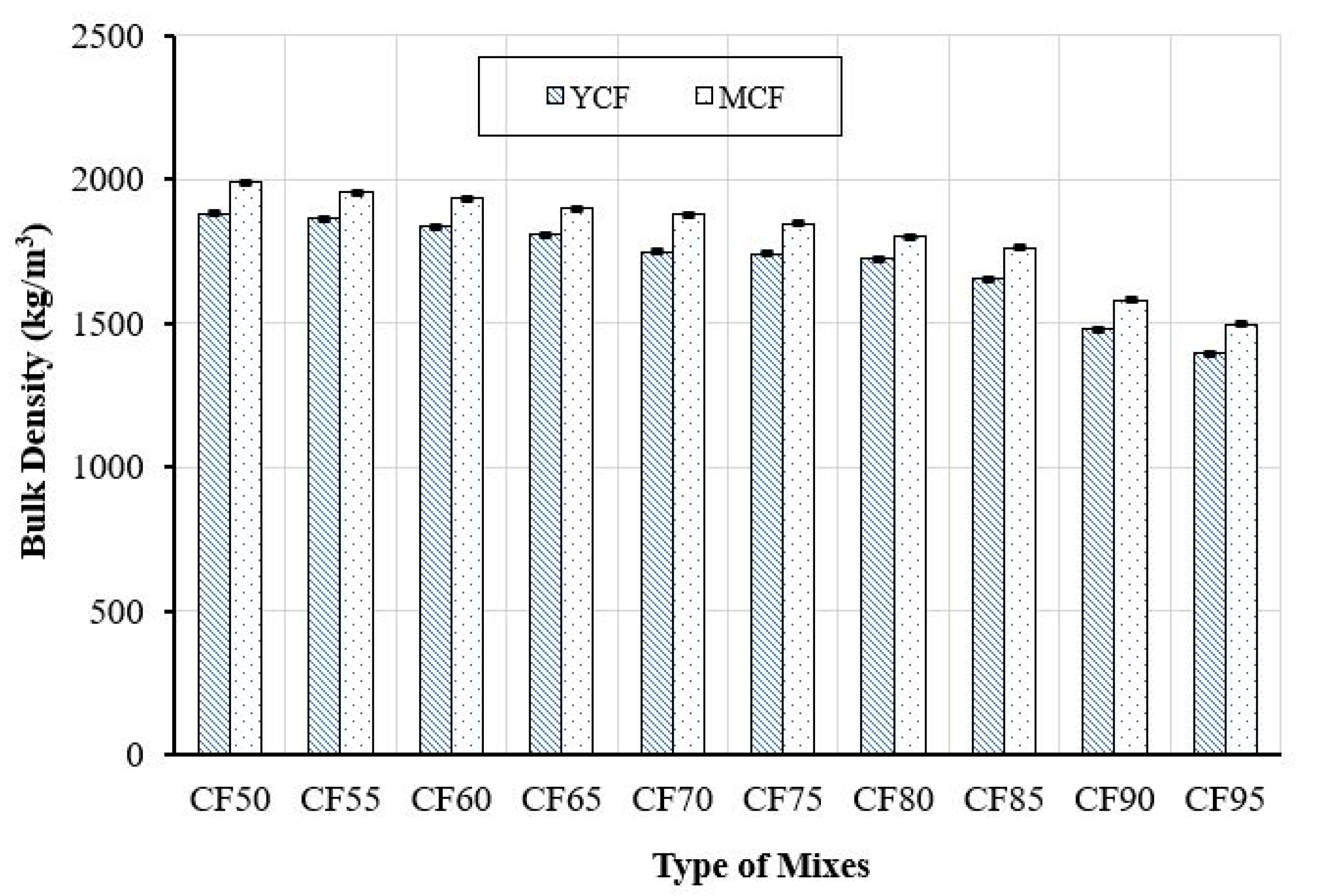 Applsci 14 10786 g006