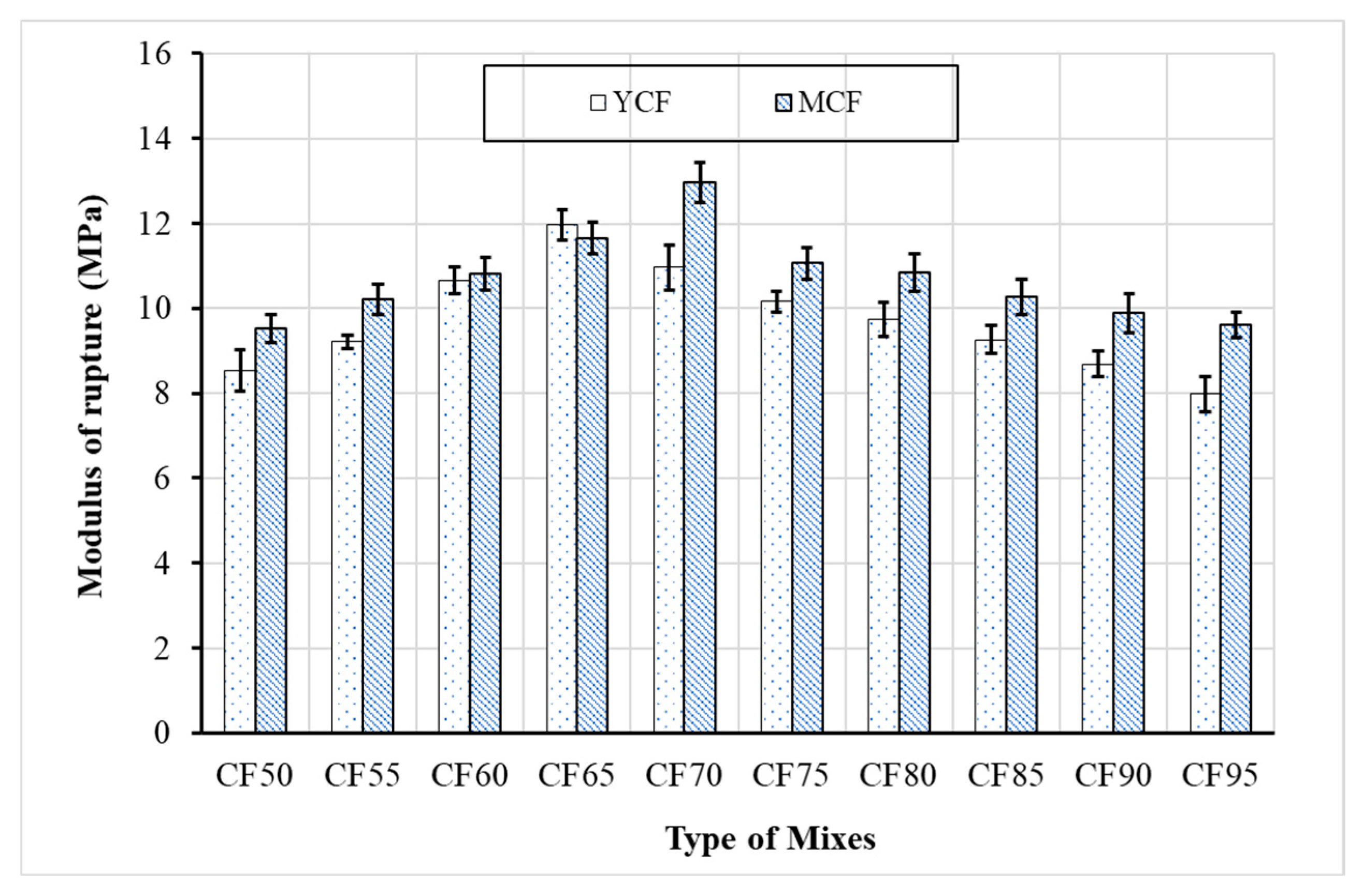 Applsci 14 10786 g007