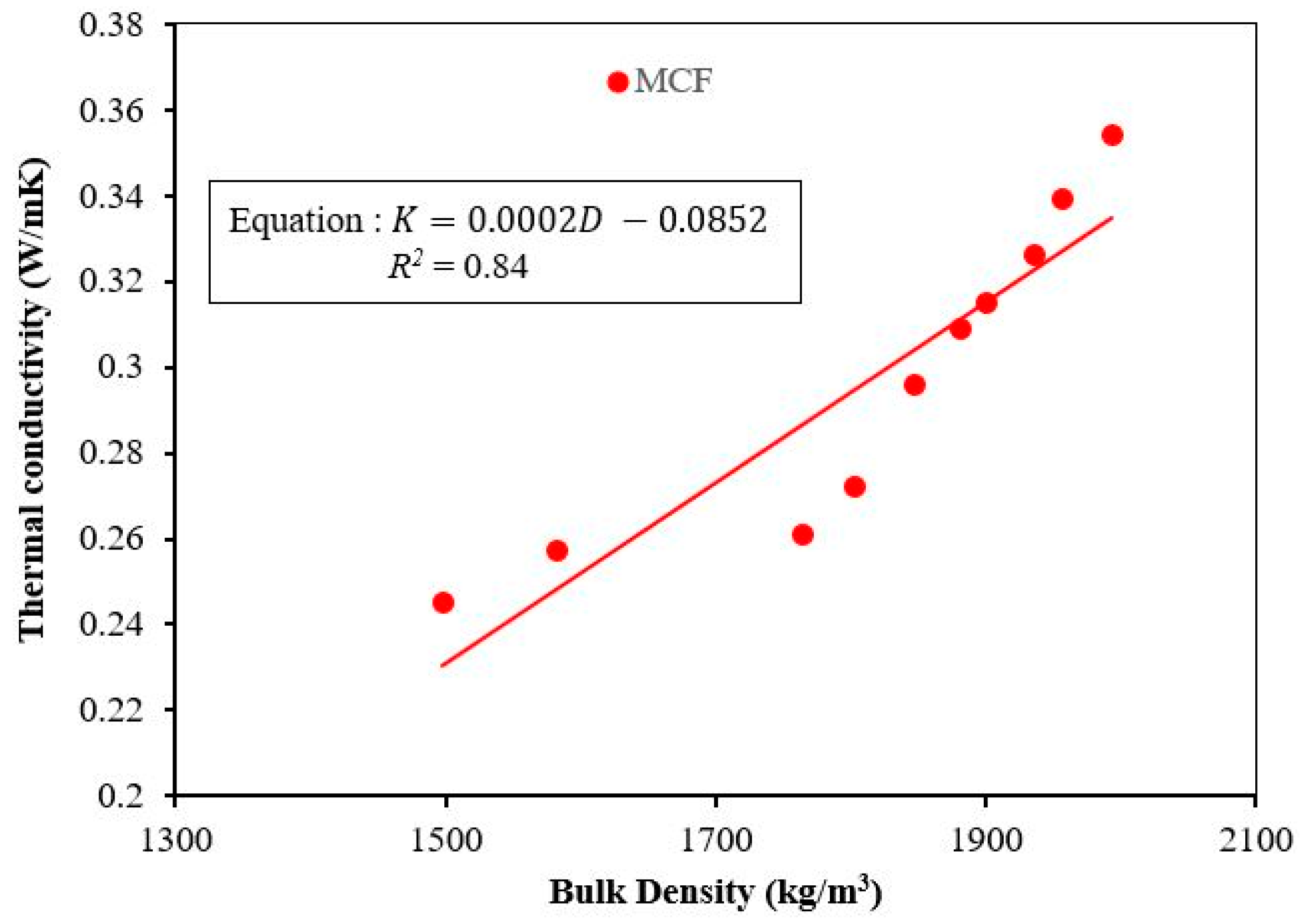 Applsci 14 10786 g011