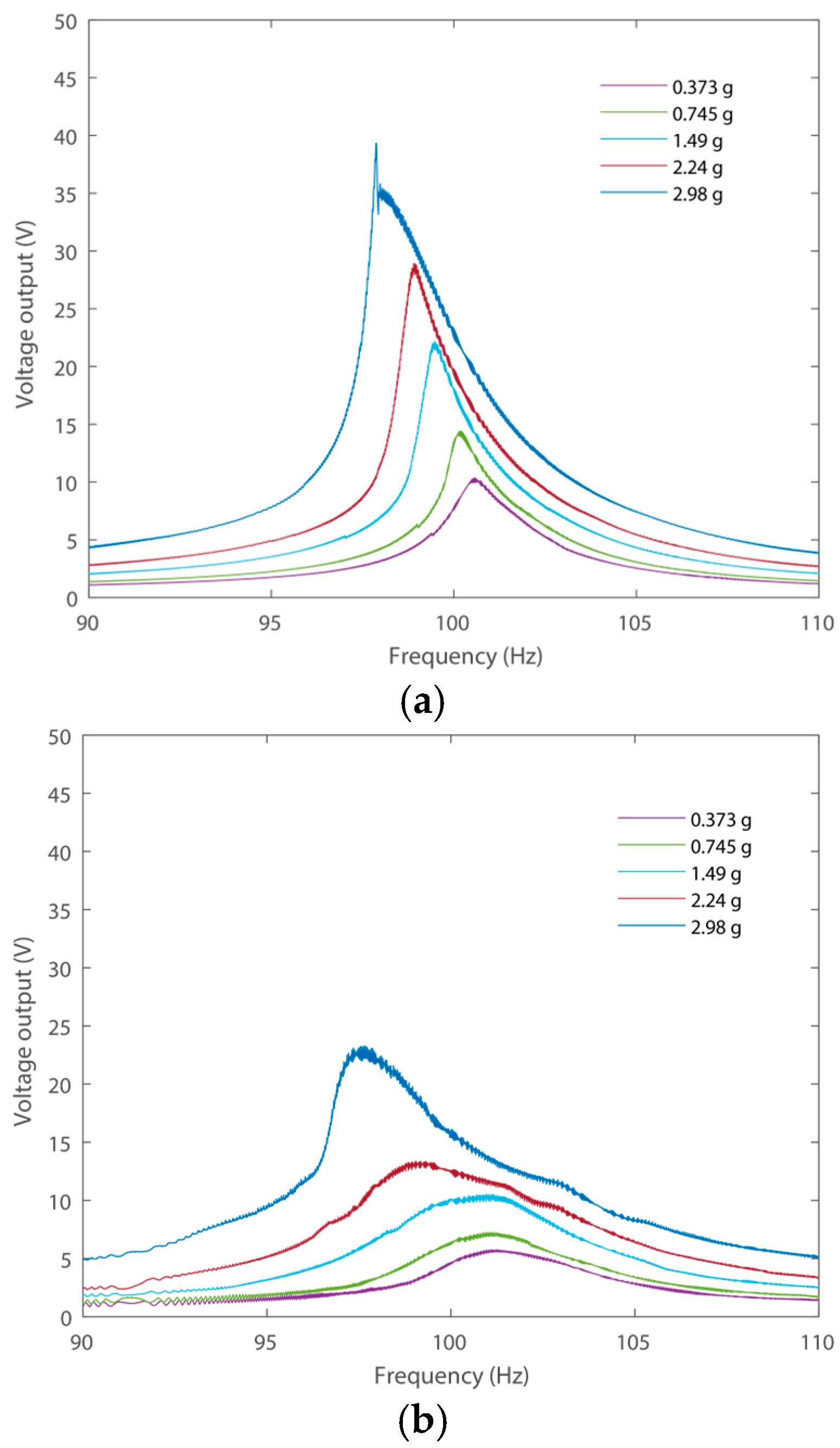 Applsci 14 10805 g005
