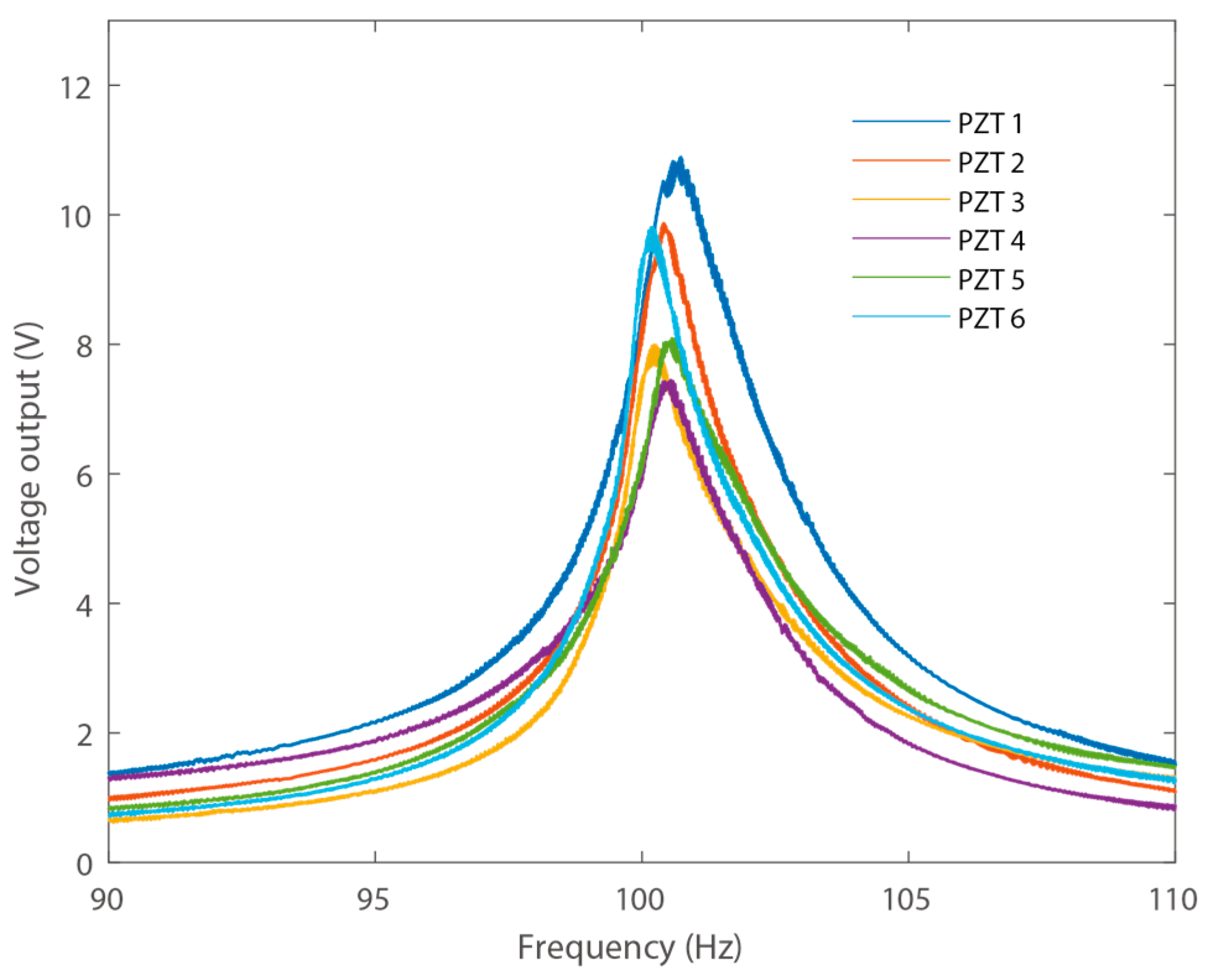 Applsci 14 10805 g006