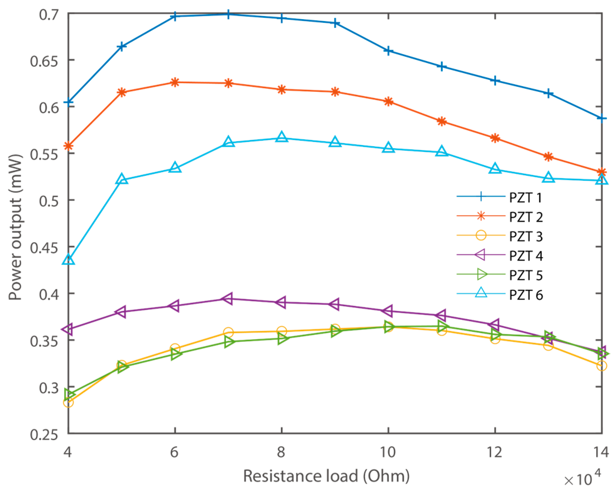 Applsci 14 10805 g007