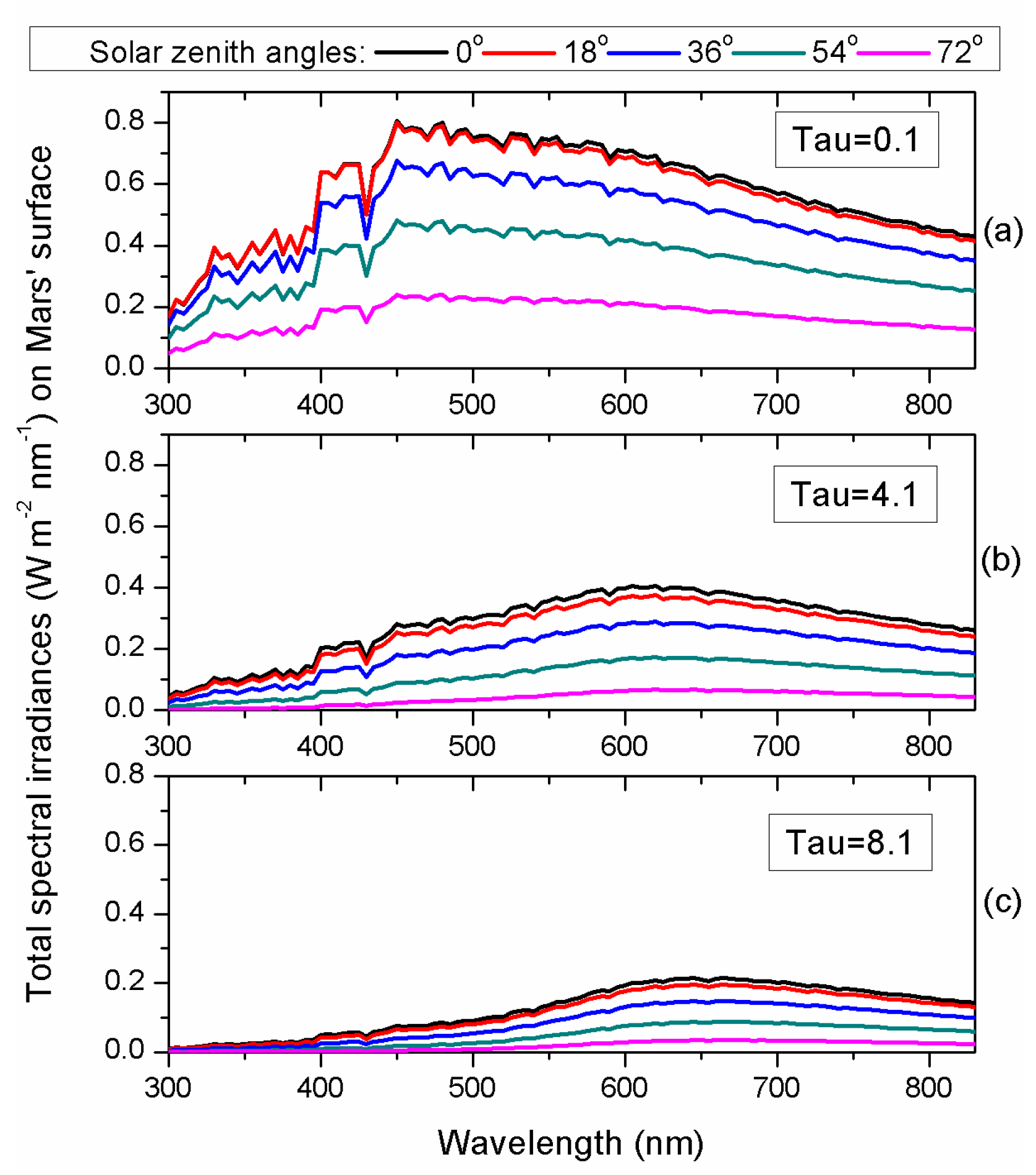 Applsci 14 10812 g001