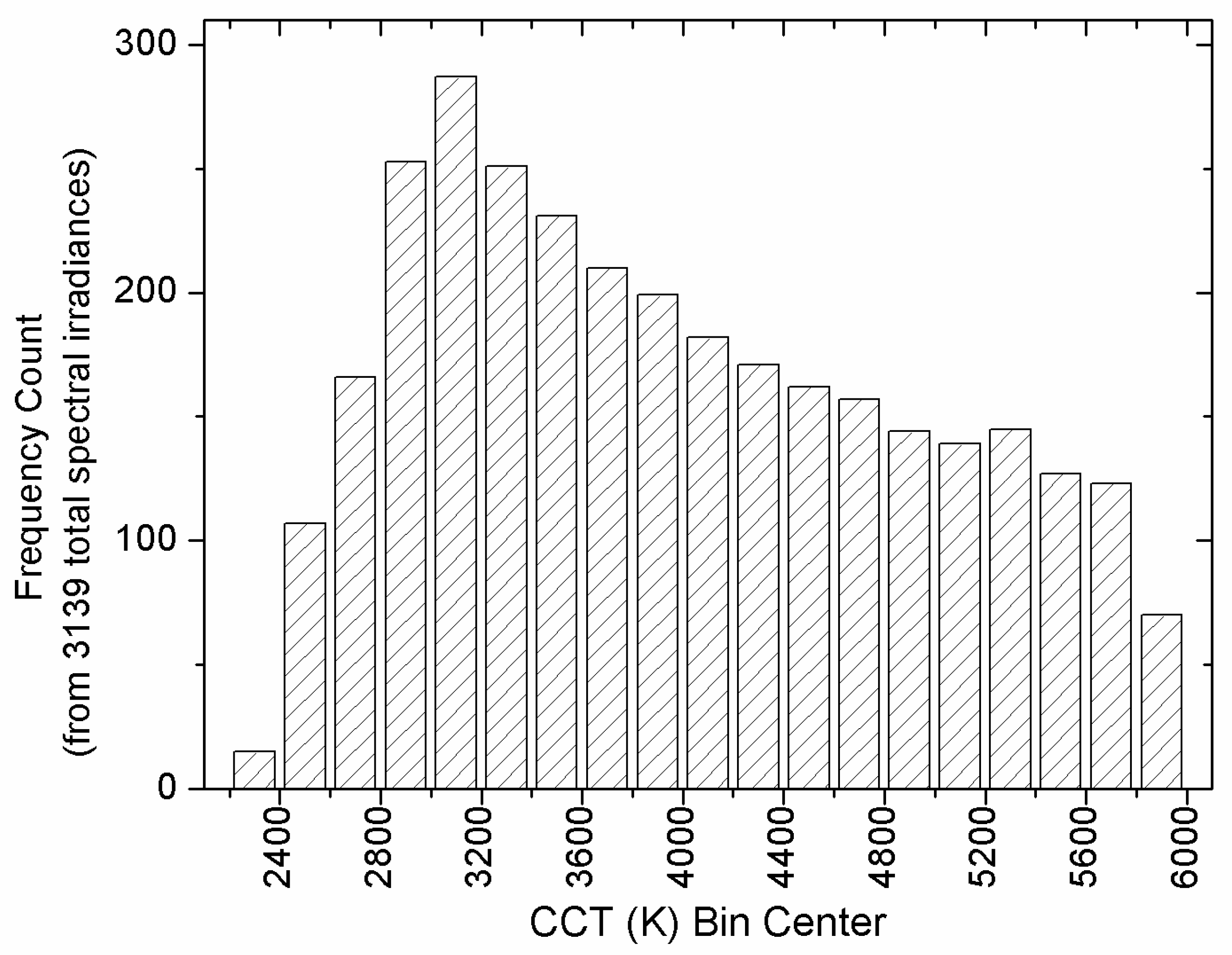 Applsci 14 10812 g002