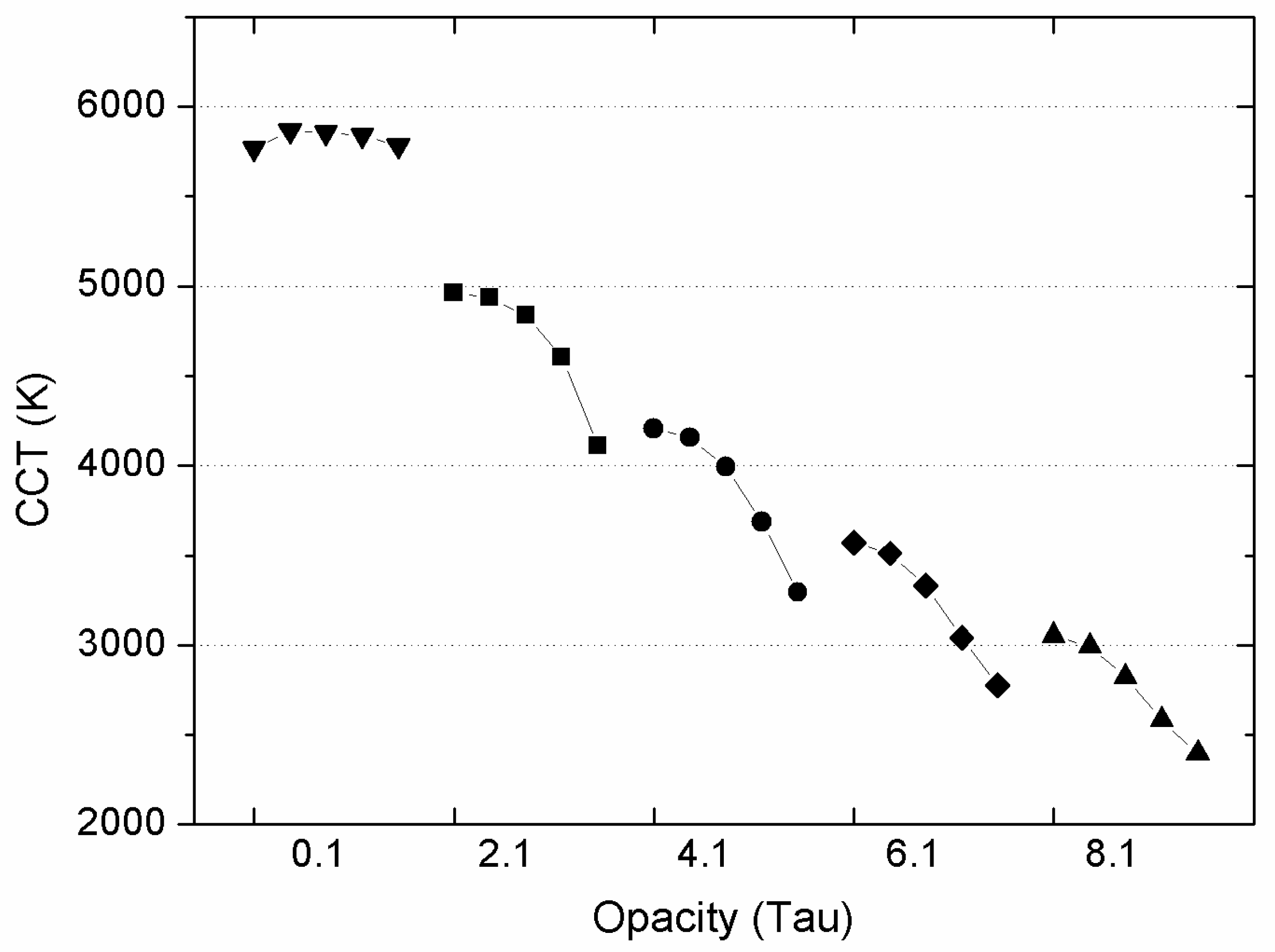 Applsci 14 10812 g003