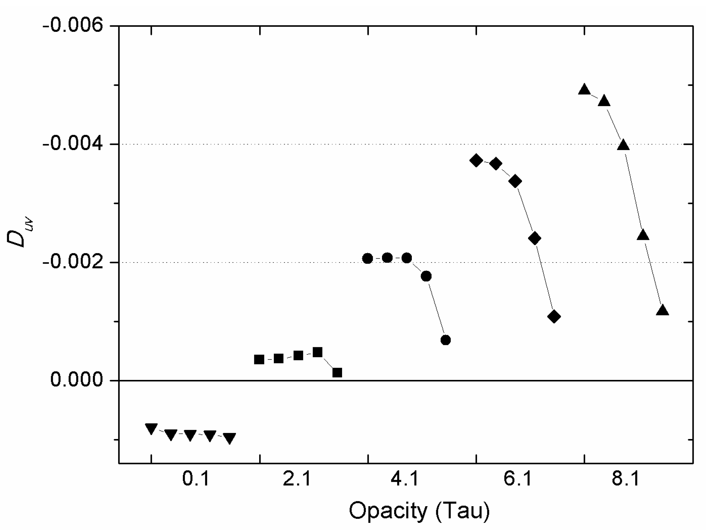 Applsci 14 10812 g004