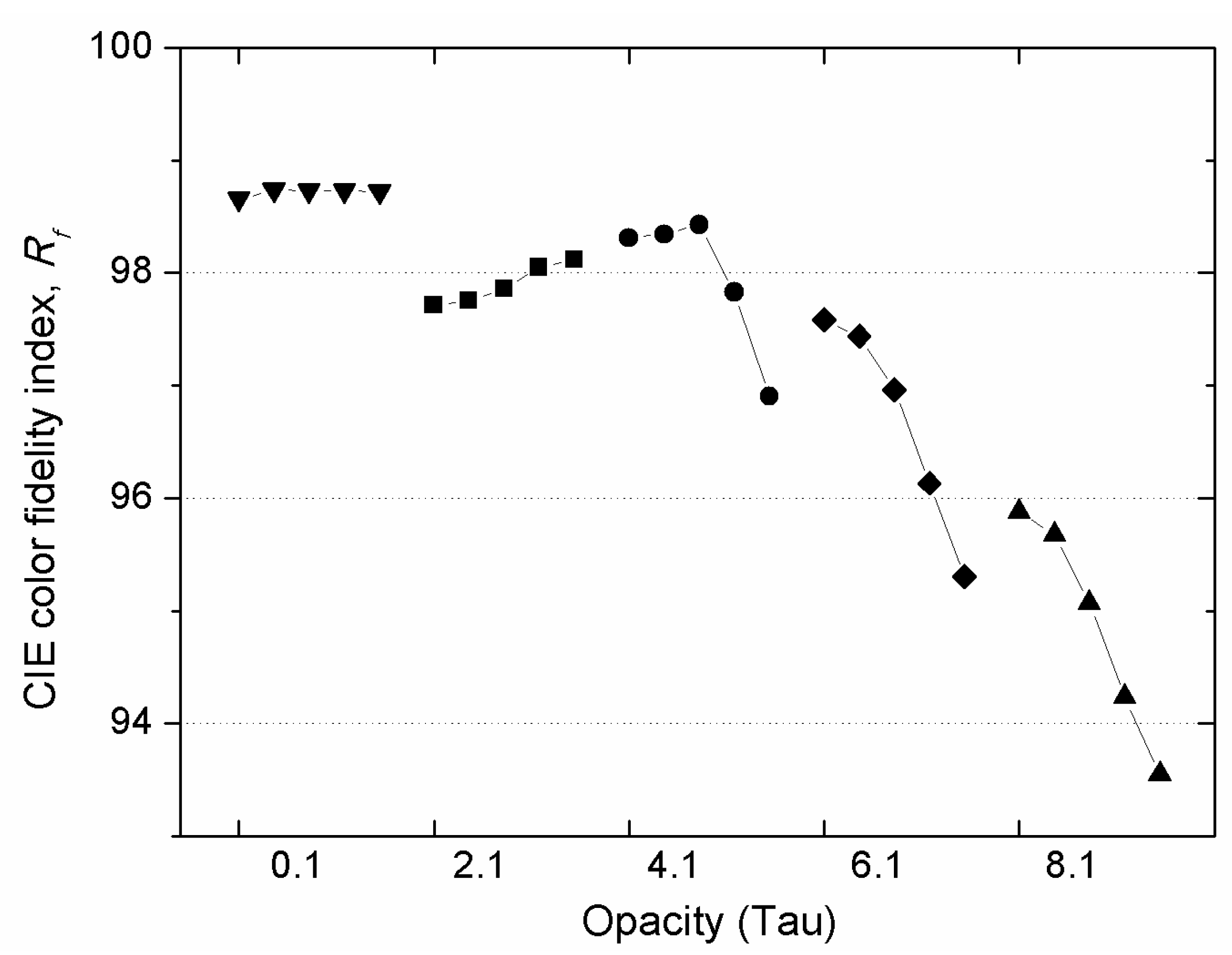 Applsci 14 10812 g005