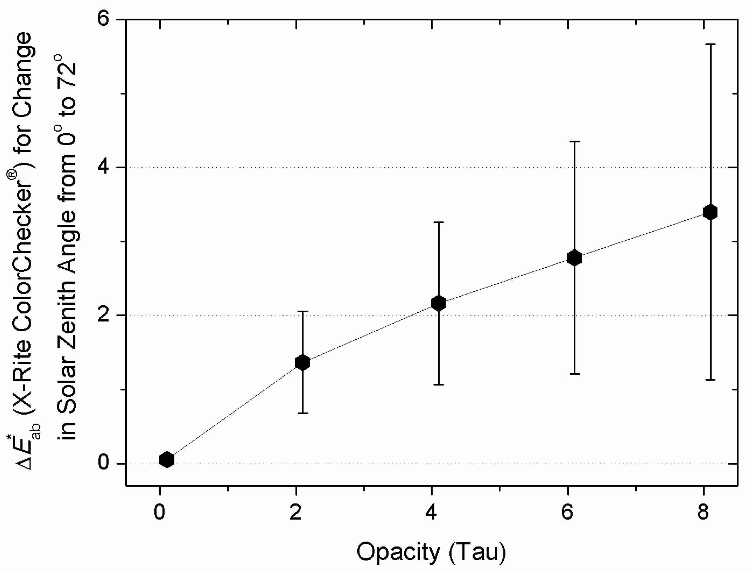 Applsci 14 10812 g007
