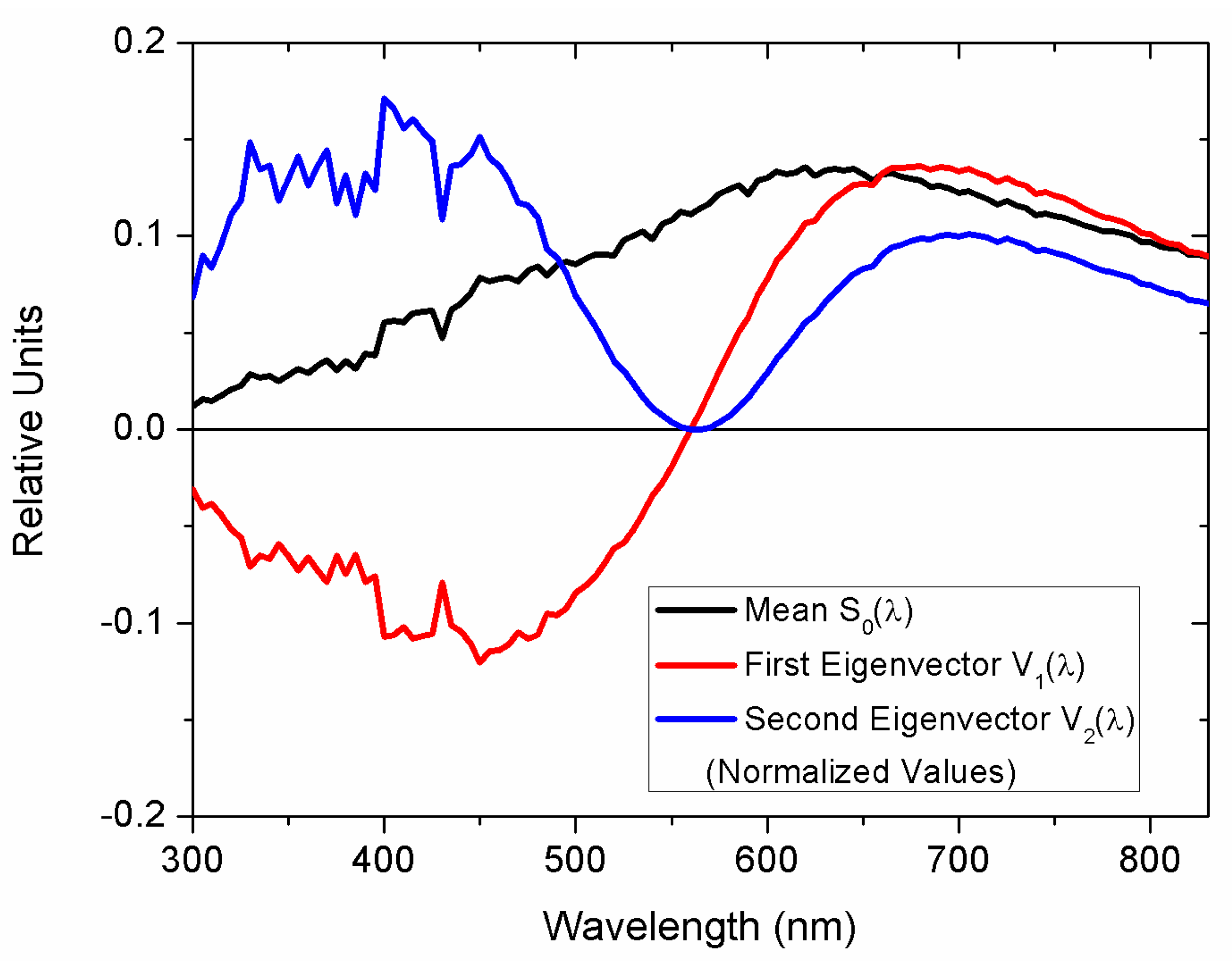 Applsci 14 10812 g011