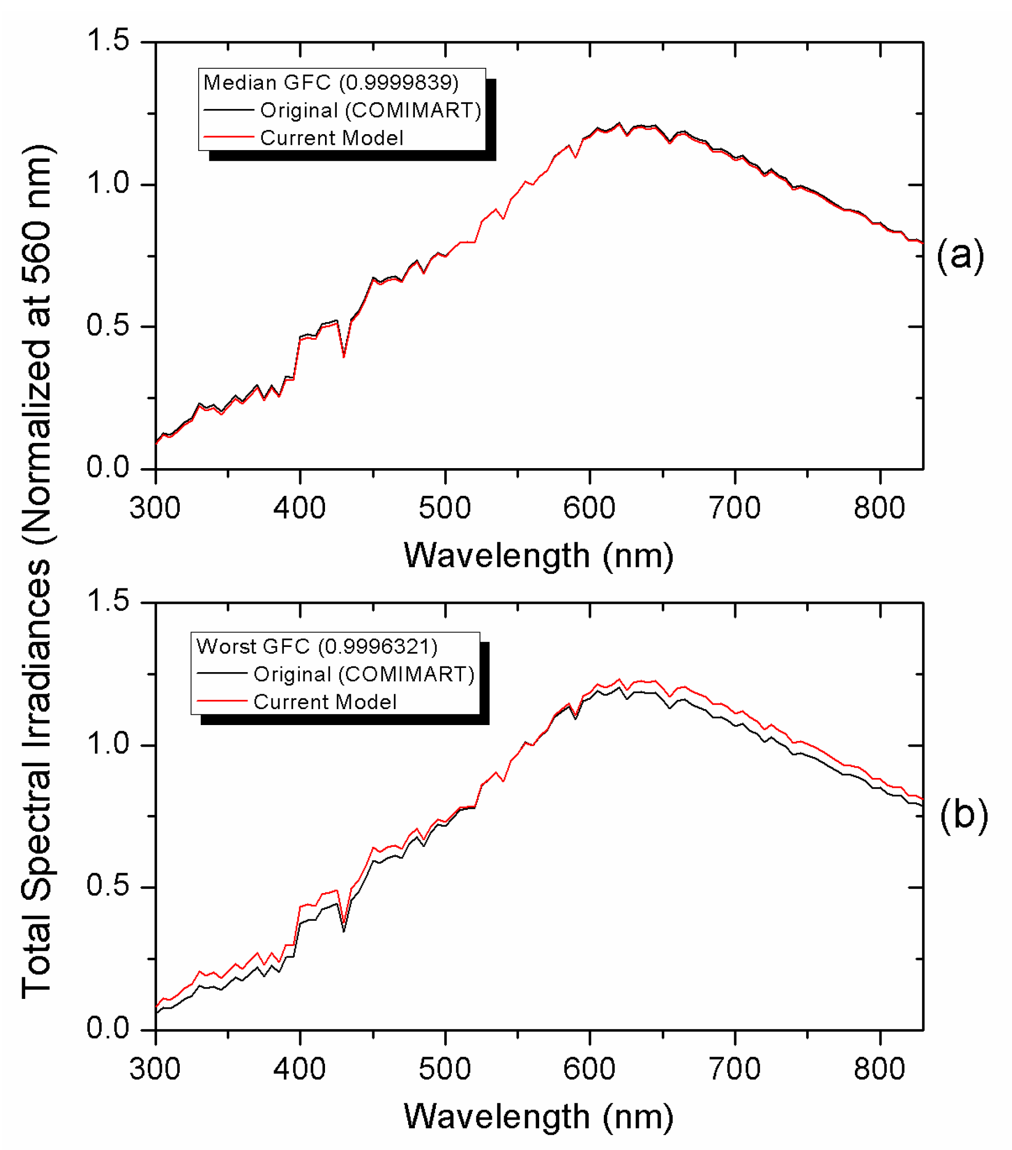 Applsci 14 10812 g012