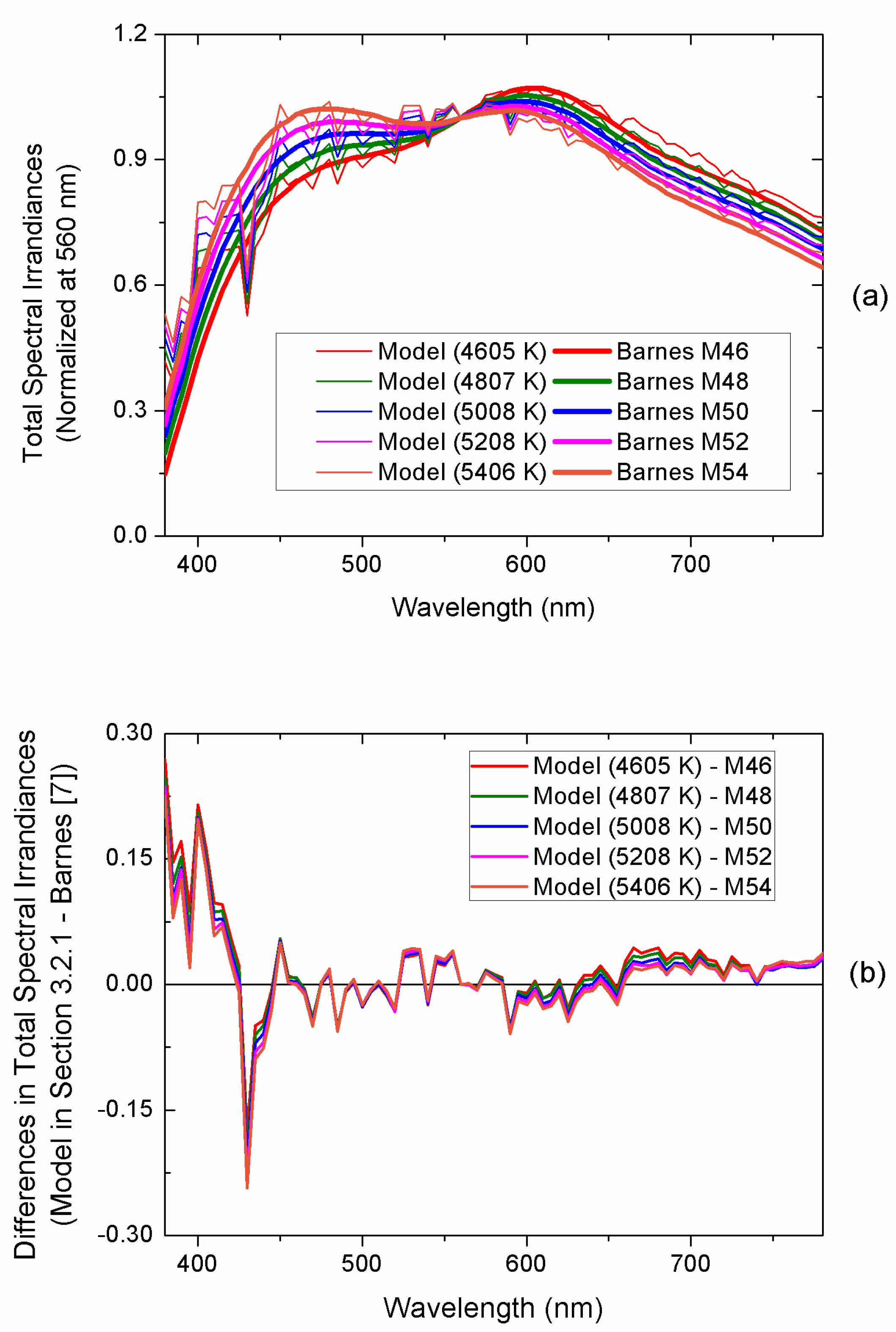 Applsci 14 10812 g013