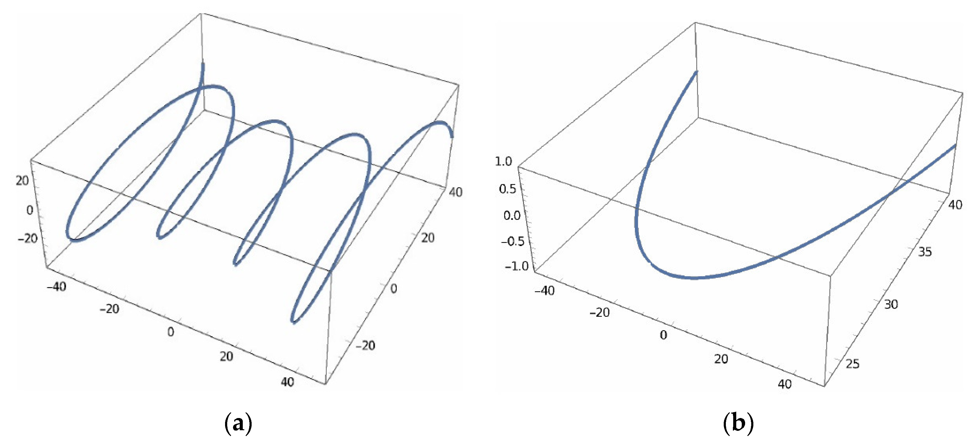 Applsci 14 10833 g007 Applsci 14 10833 g007