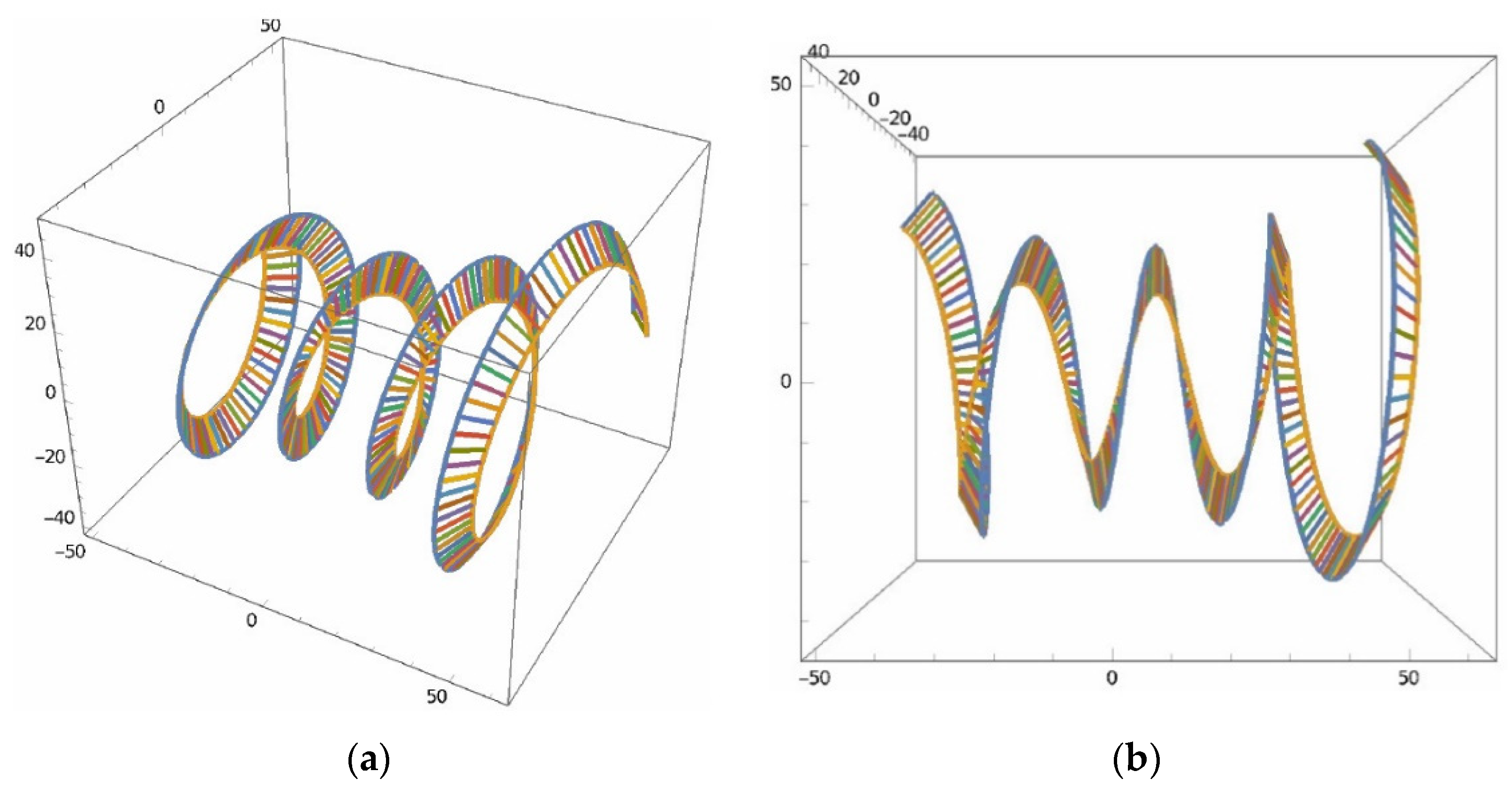Applsci 14 10833 g009 Applsci 14 10833 g009