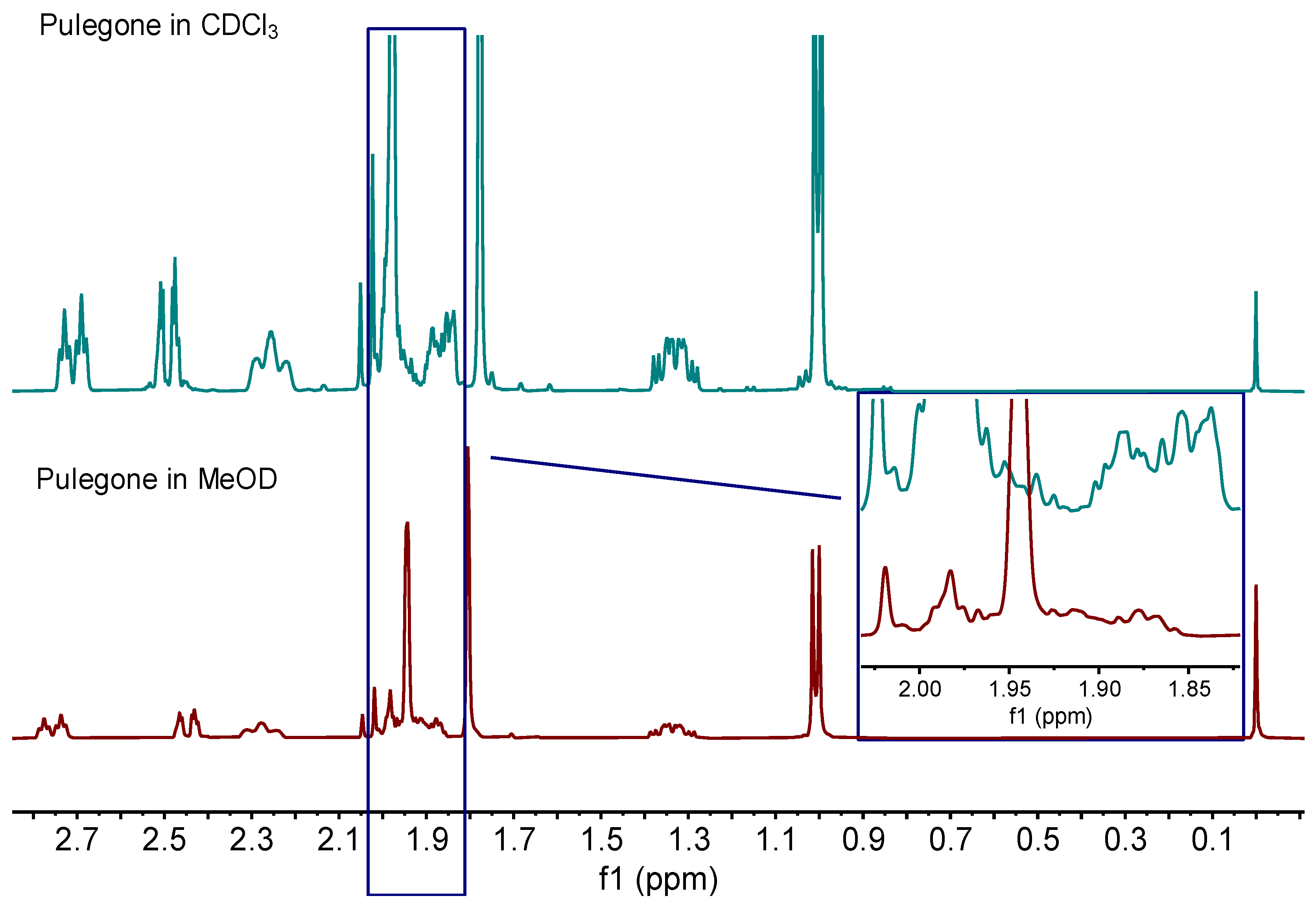 Applsci 14 10838 g001