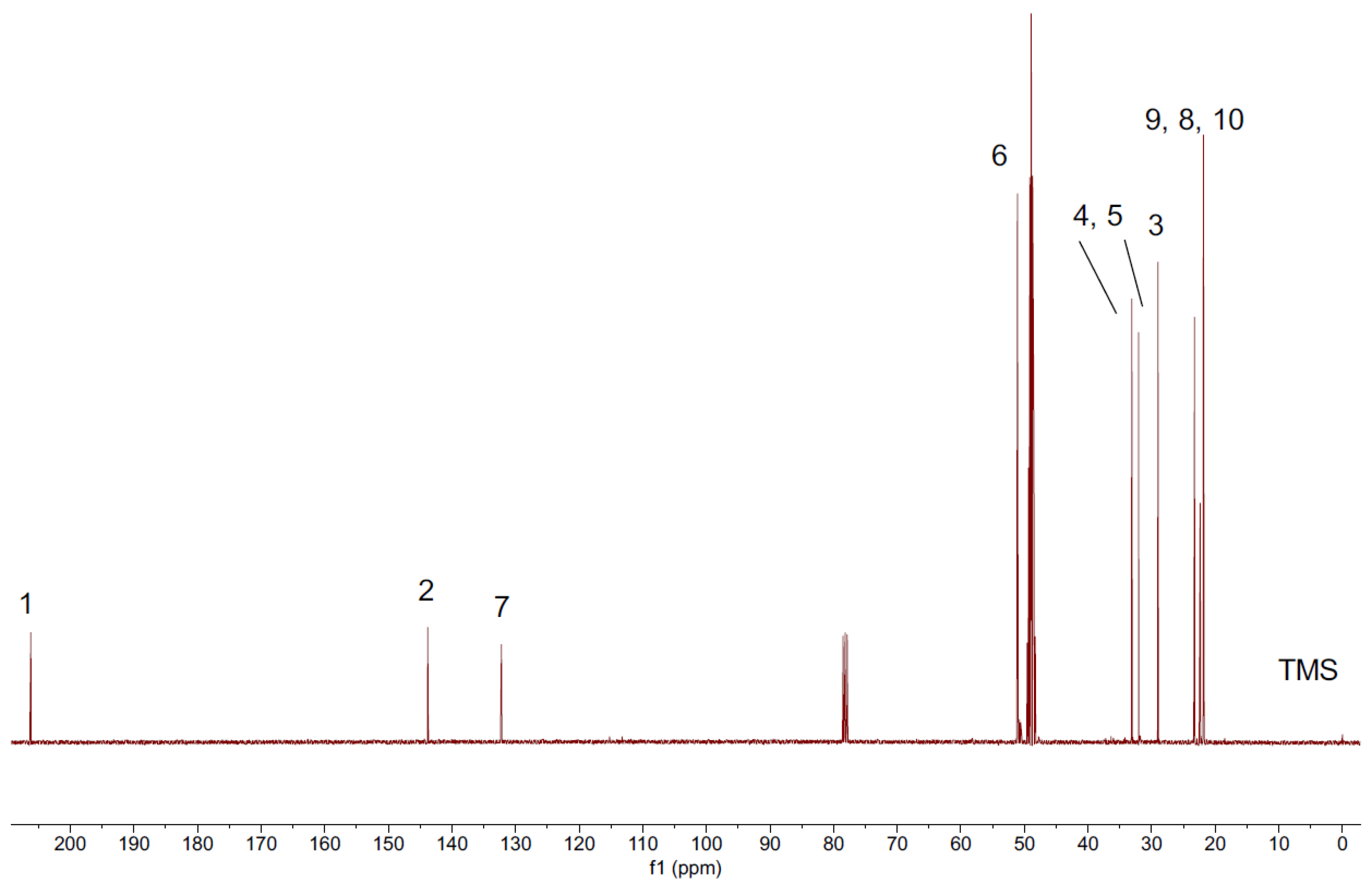 Applsci 14 10838 g004