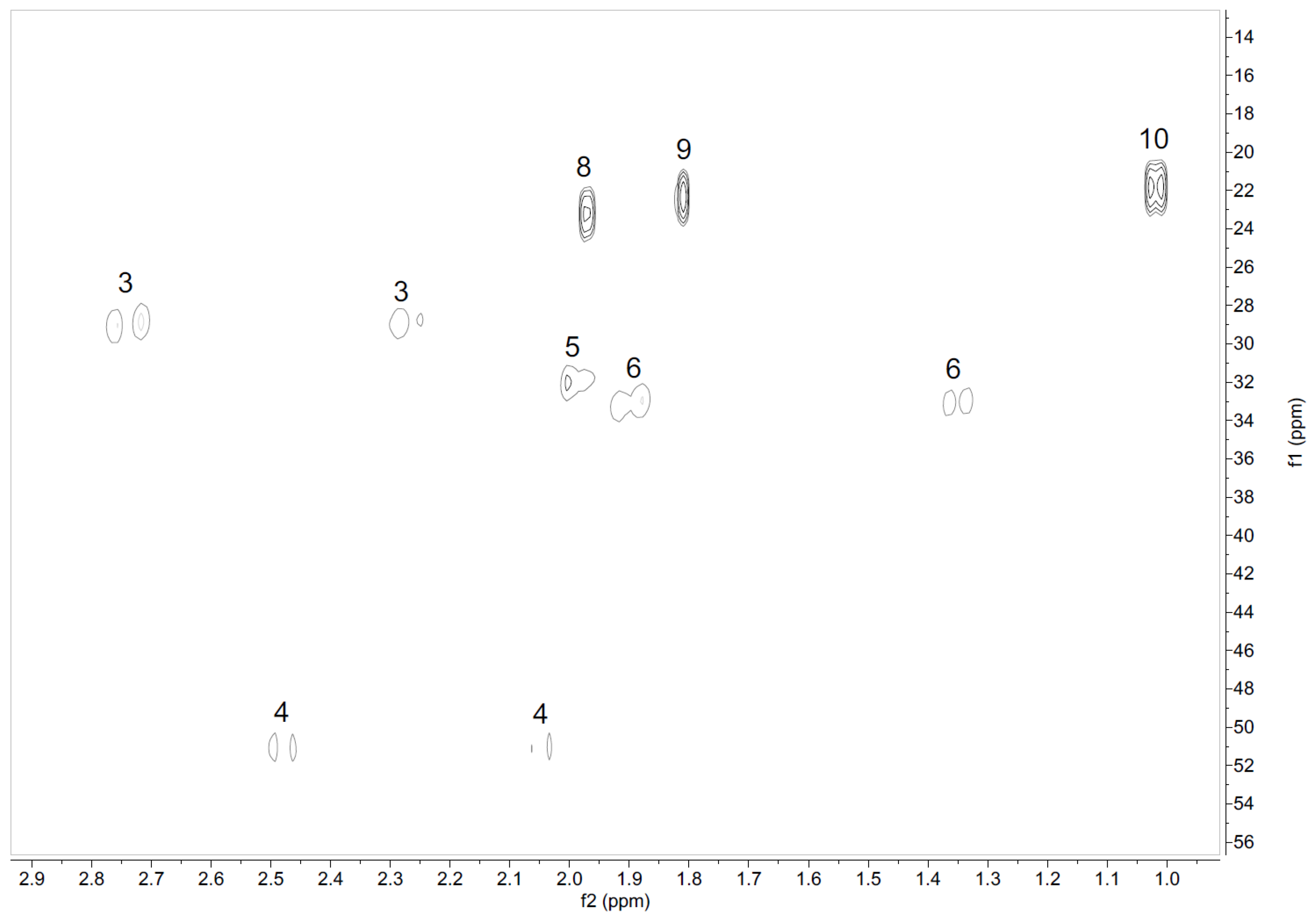 Applsci 14 10838 g005