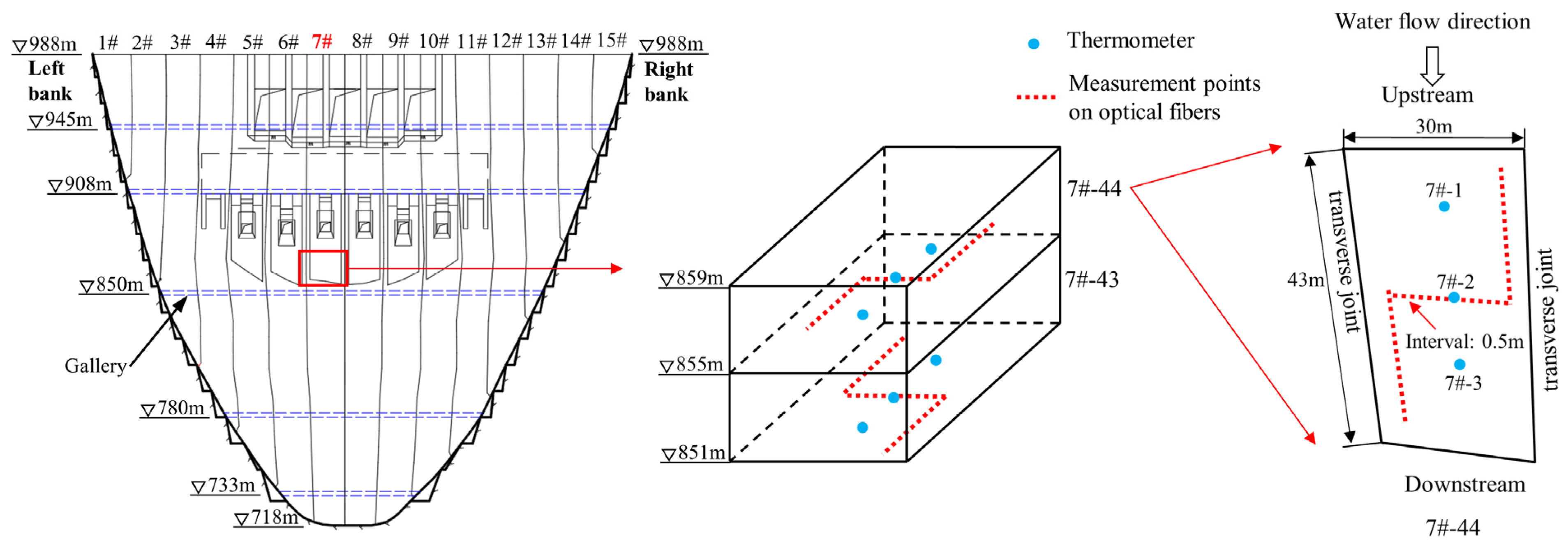 Applsci 14 10857 g005