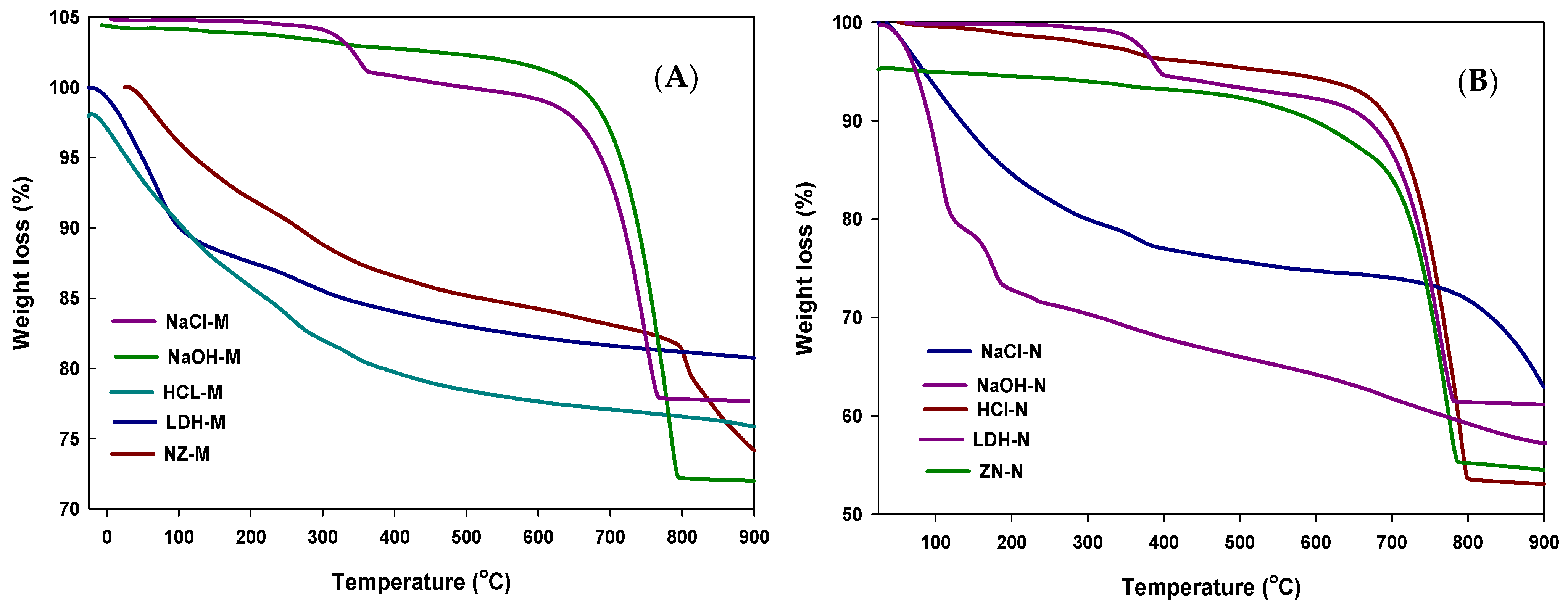 Applsci 14 10864 g004