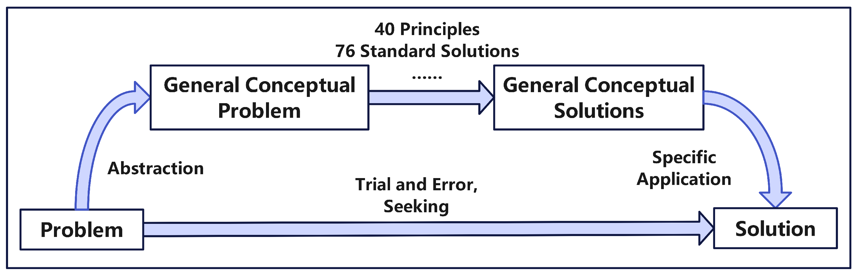 Applsci 14 10865 g001 Applsci 14 10865 g001