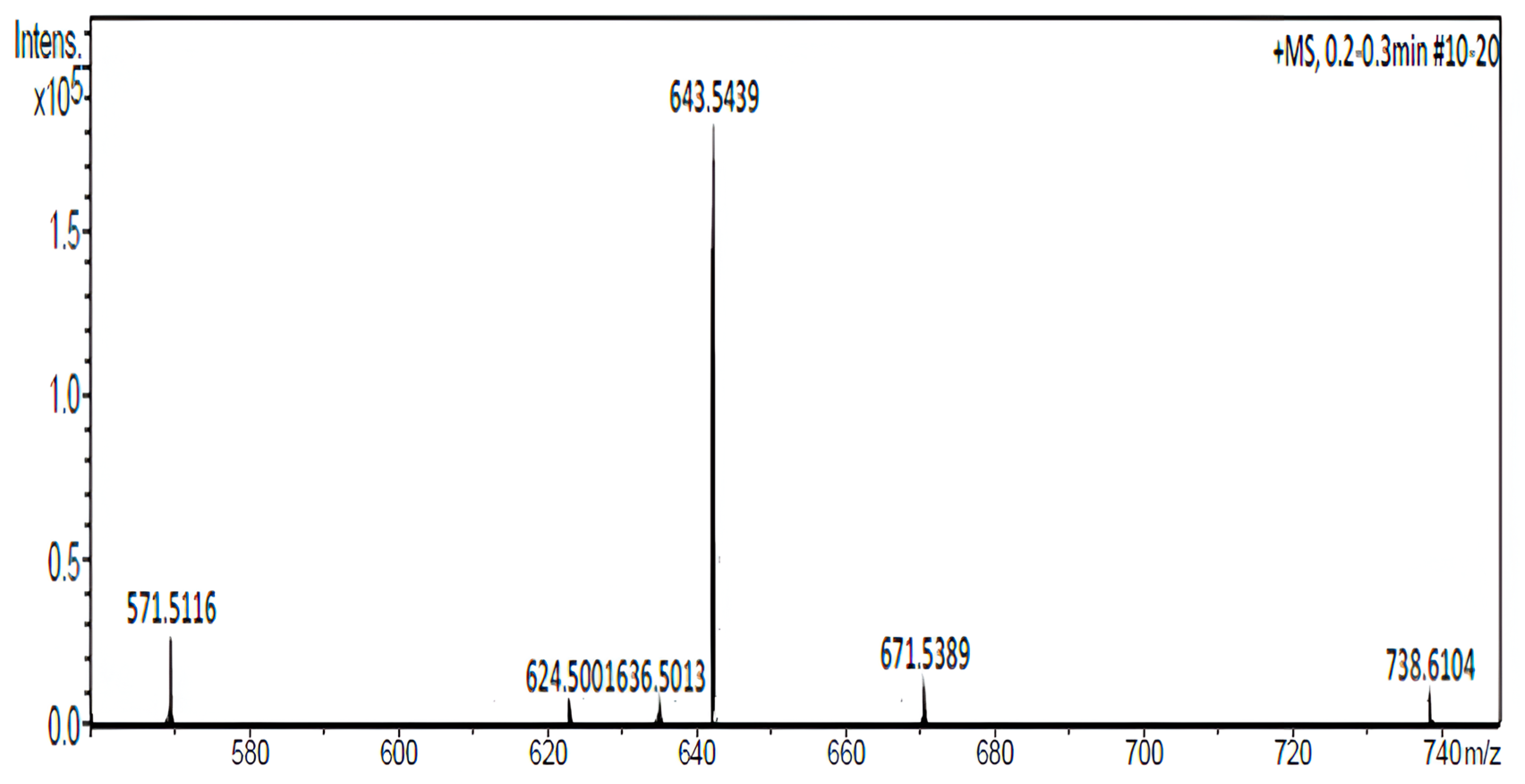 Applsci 14 10892 g004