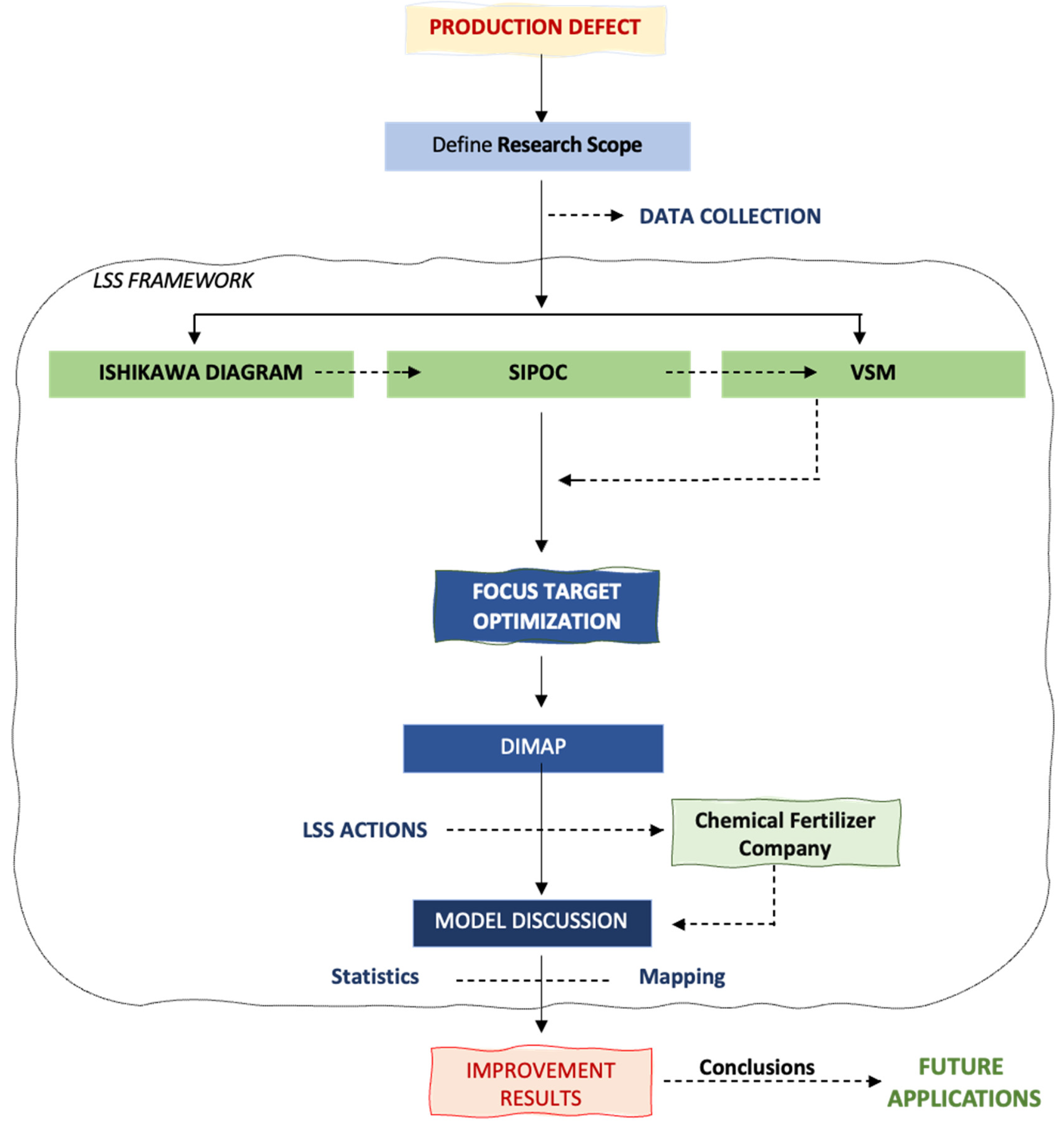 Applsci 14 10894 g001