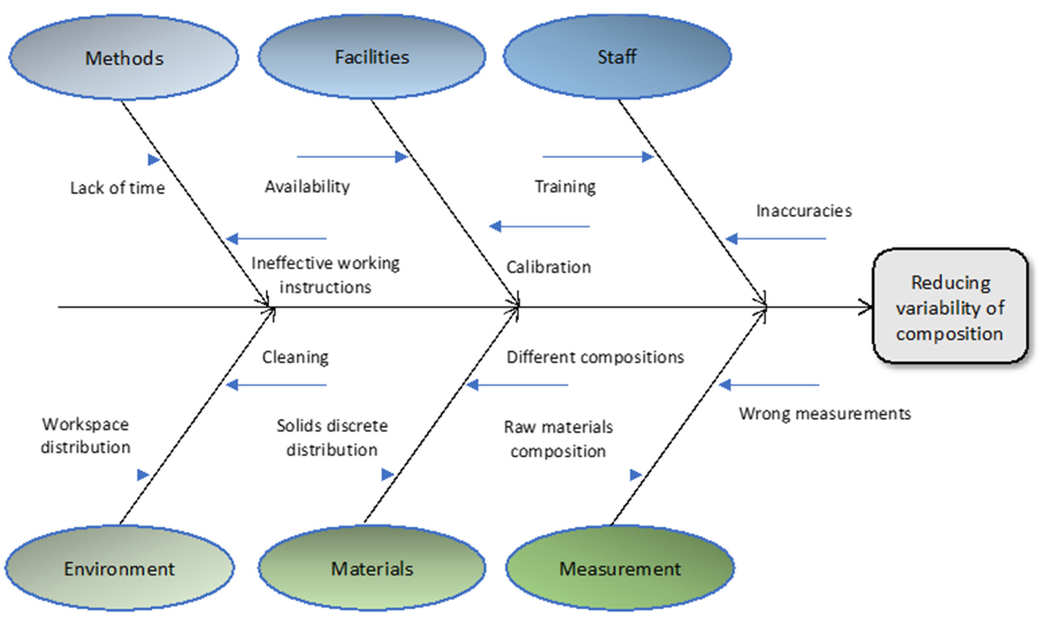 Applsci 14 10894 g002