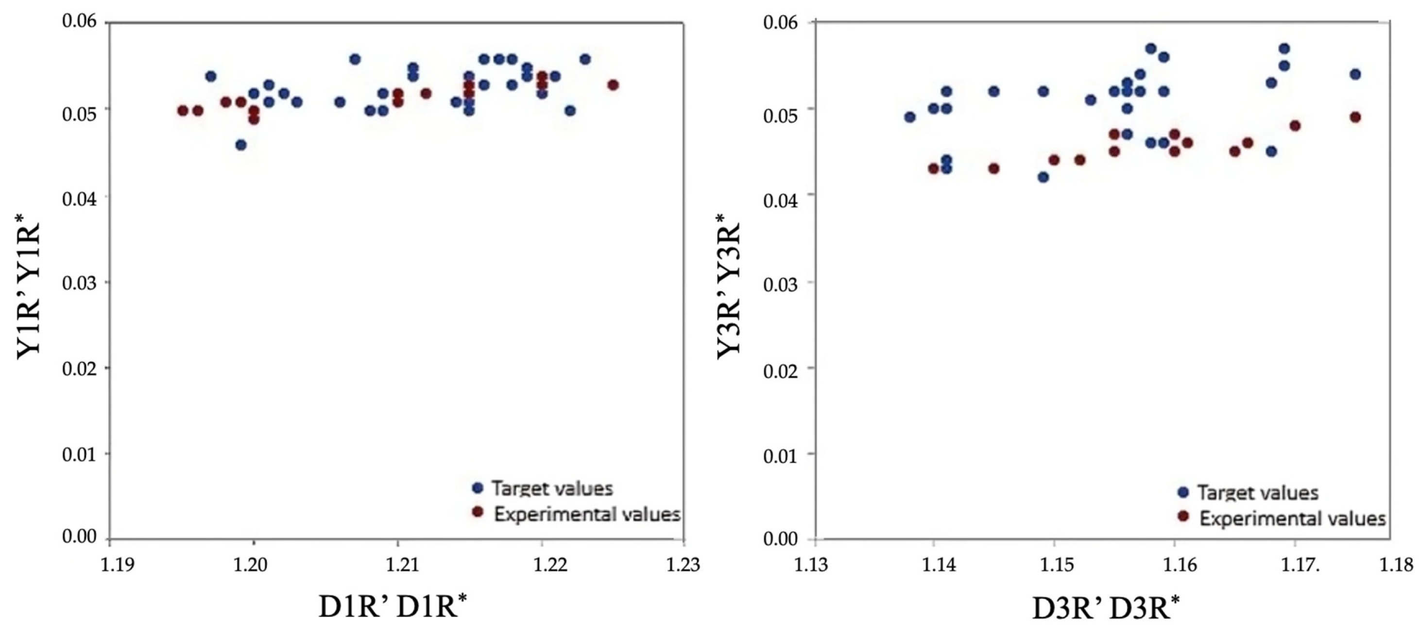 Applsci 14 10894 g006